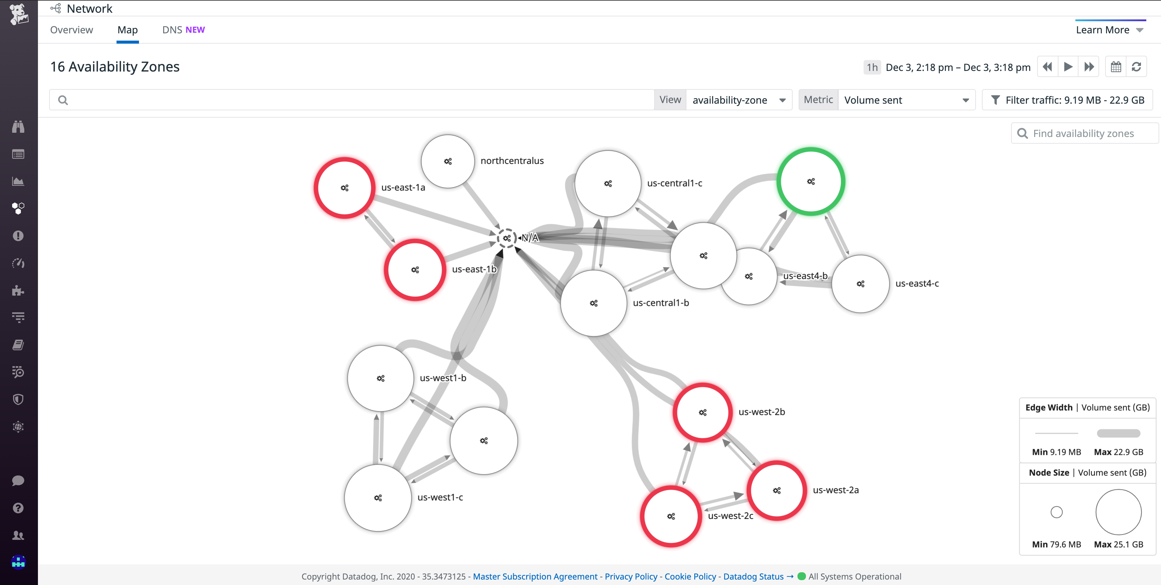 The network map reveals network dependency relationships between services in our application.