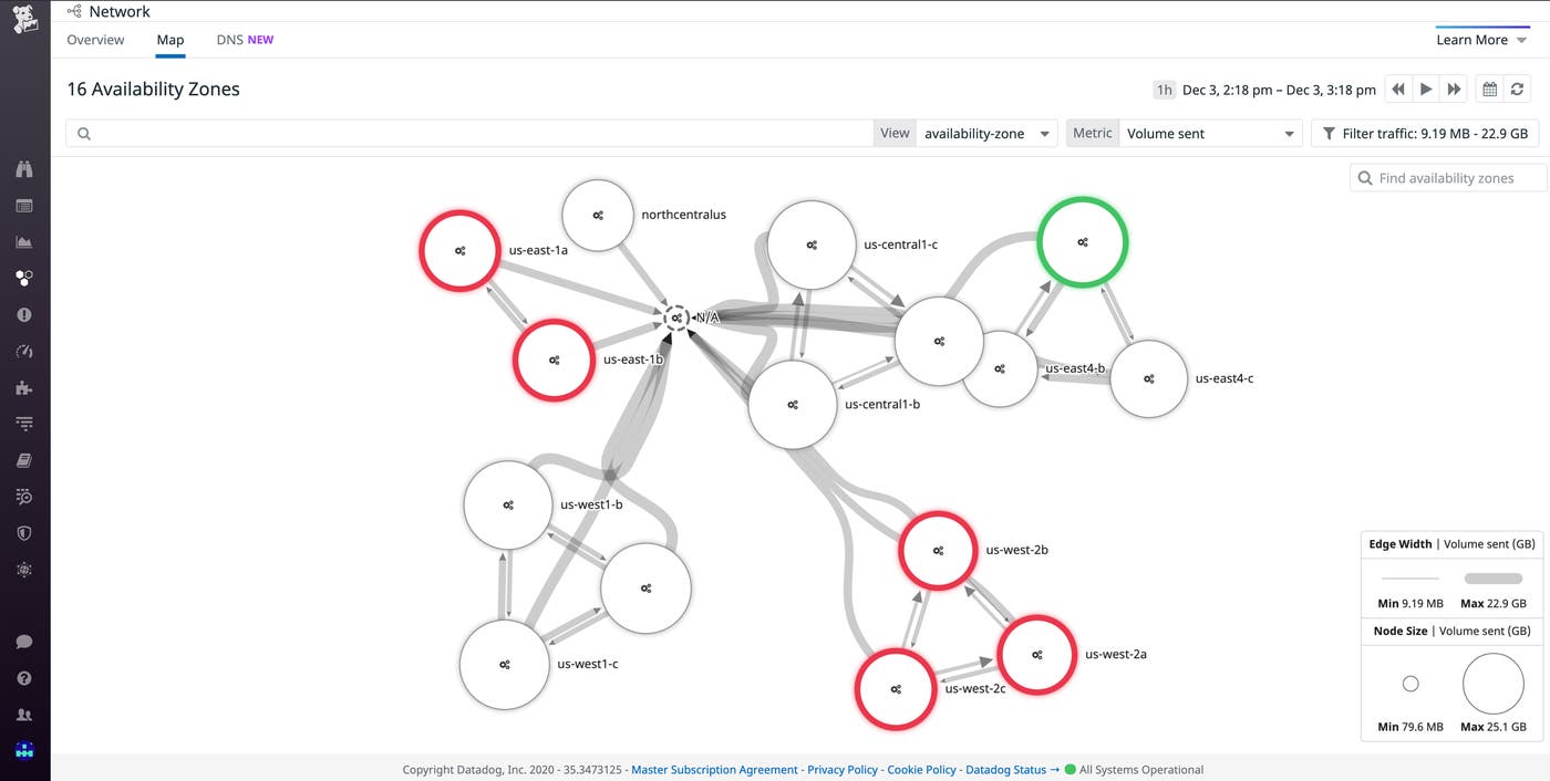 The network map reveals network dependency relationships between services in our application. The network map reveals network dependency relationships between services in our application.