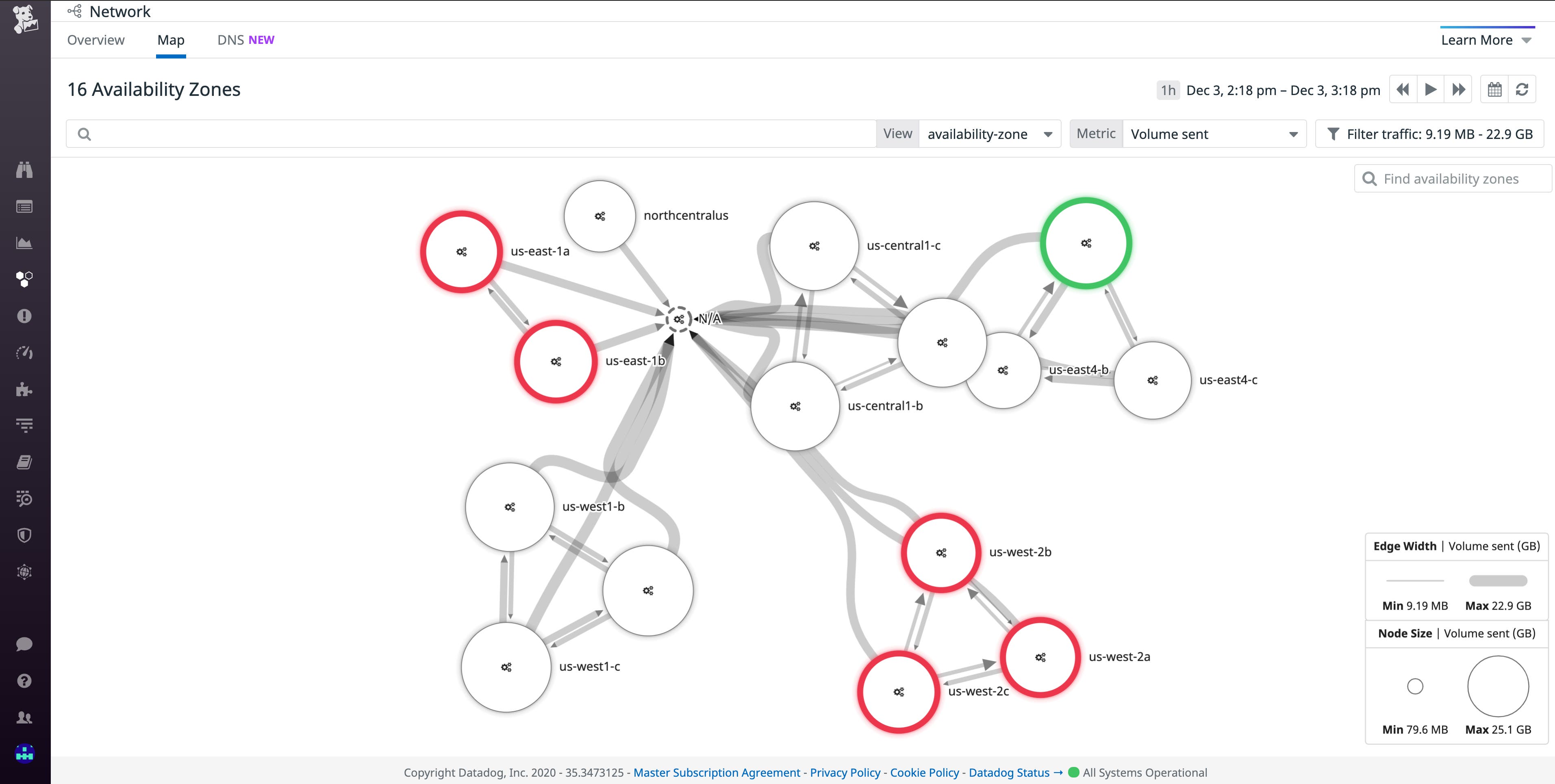 The network map reveals network dependency relationships between services in our application. The network map reveals network dependency relationships between services in our application.