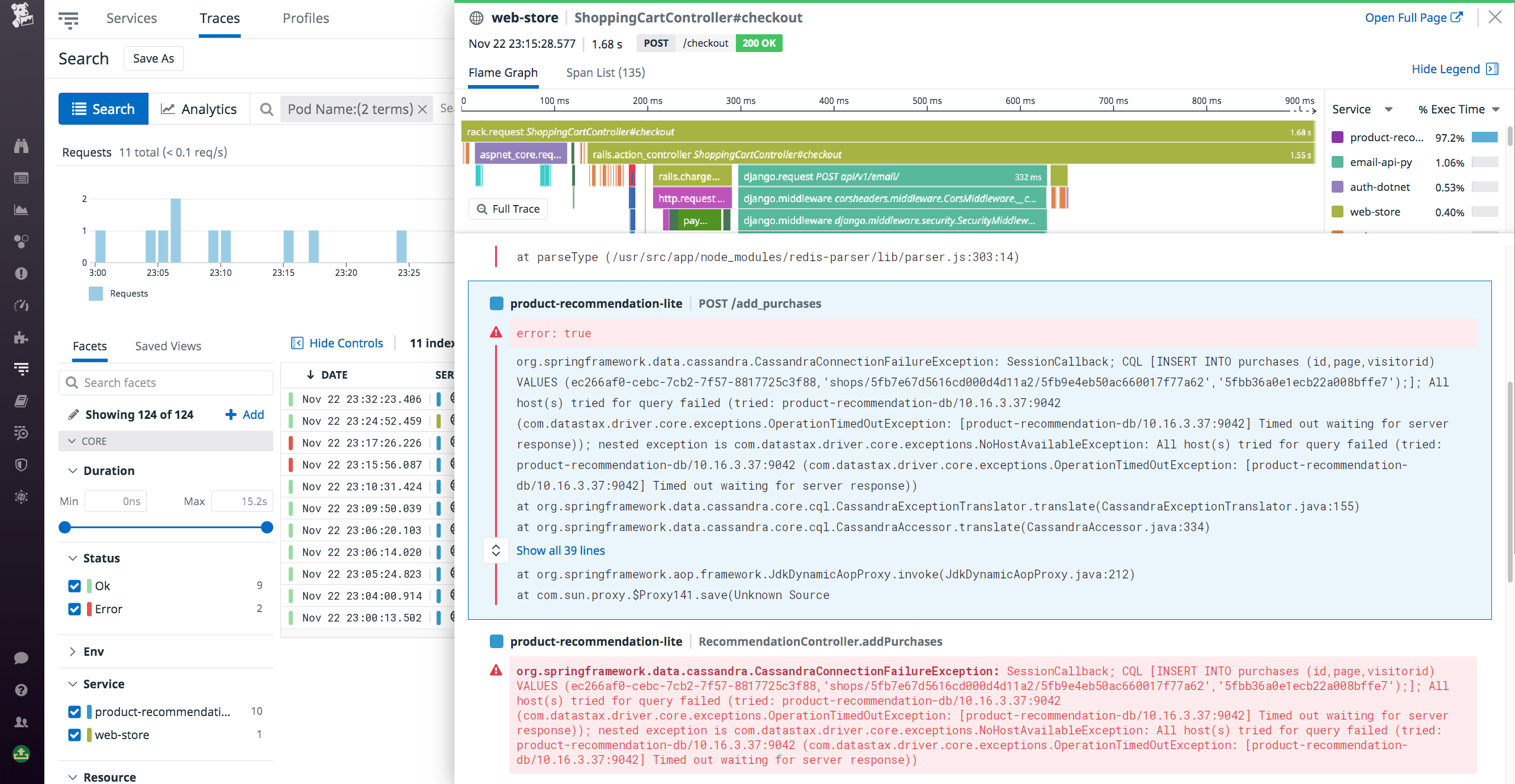 This trace shows an errorful function call which some requests on our network path are dependent on.