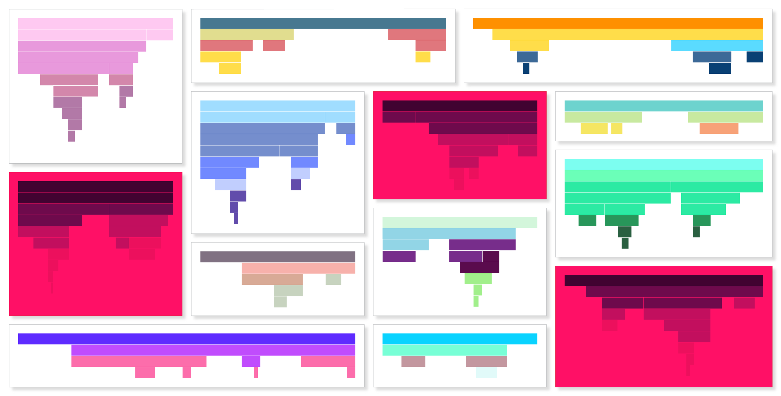 Introducing service-level alerts in Datadog APM
