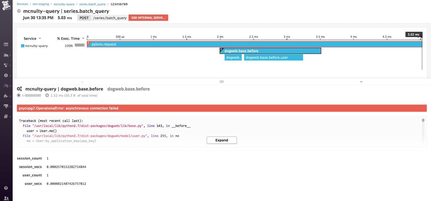 APM monitors APM monitors