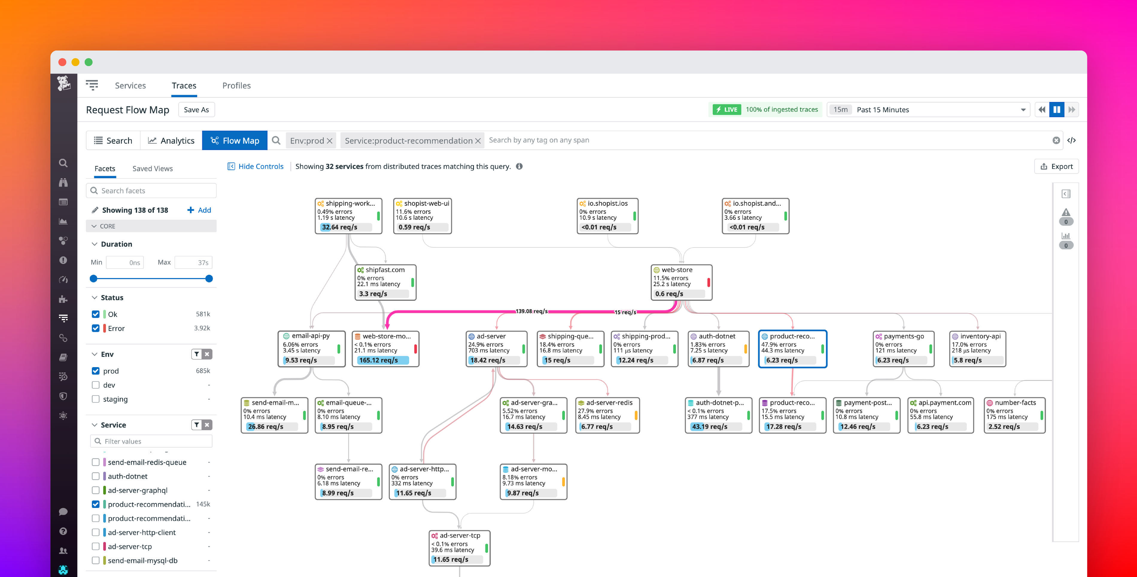 Visualize live dependencies with the Request Flow Map
