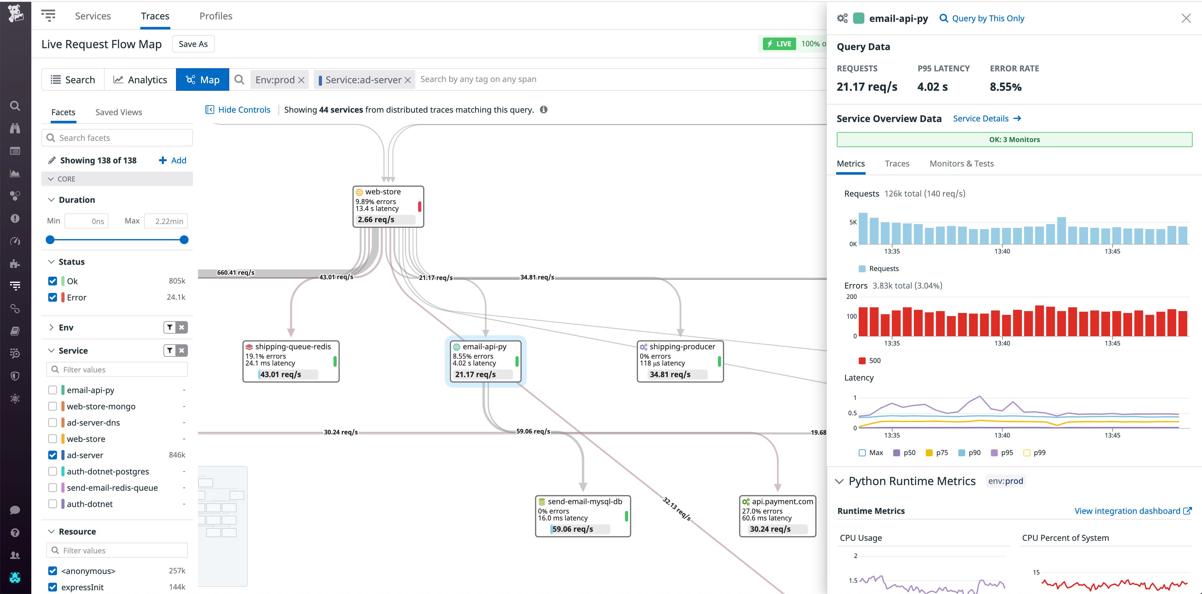 Datadog's Request Flow Map visualizes service dependencies alongside aggregated details on live traces Datadog's Request Flow Map visualizes service dependencies alongside aggregated details on live traces