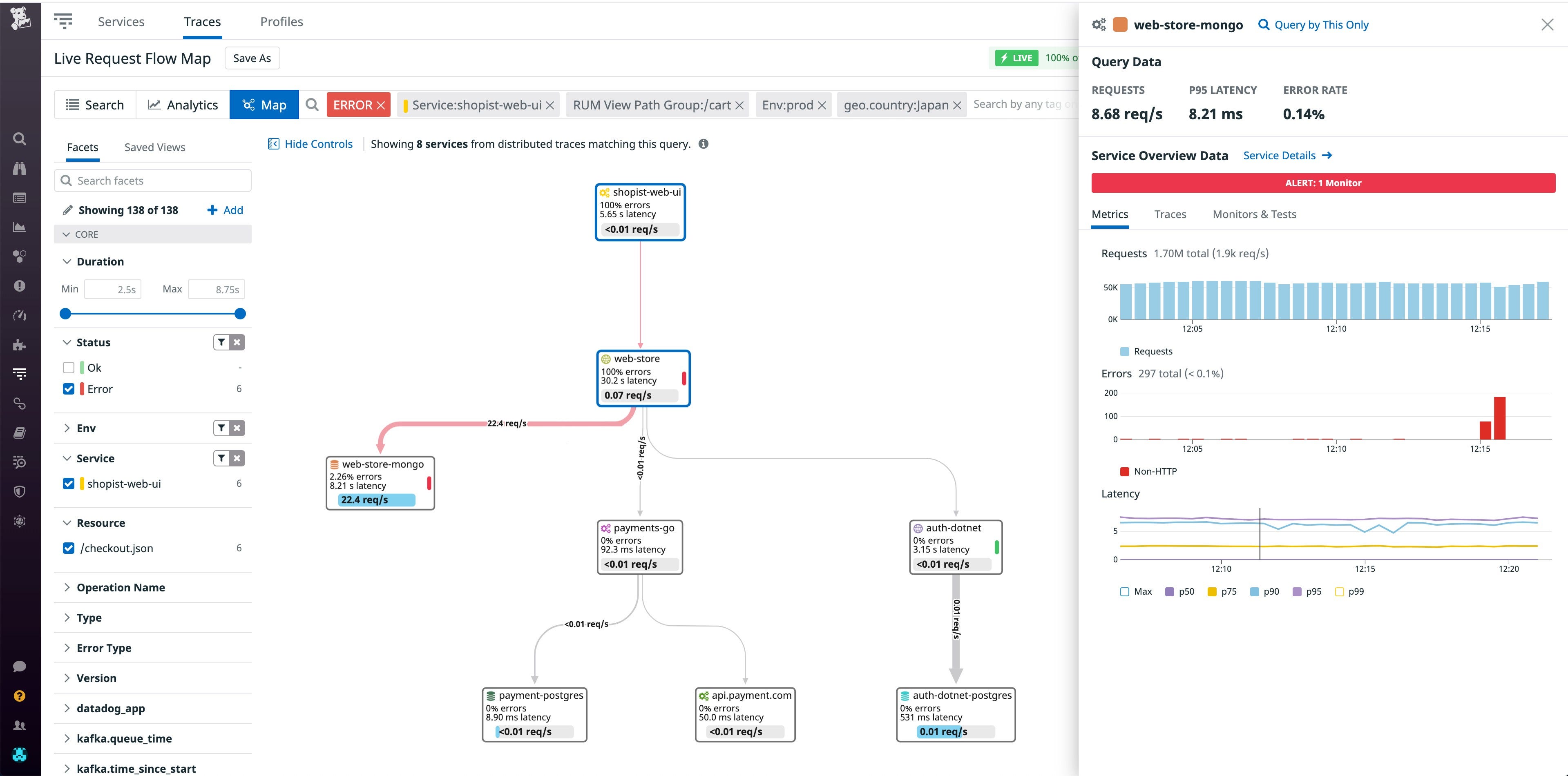 Details on the web-store-mongo service shows a monitor triggered by high latency