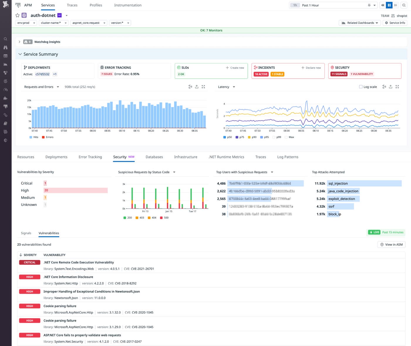 APM Security View shows top users with suspicious requests, top attacks attempted, and vulnerabilities sorted by severity. APM Security View shows top users with suspicious requests, top attacks attempted, and vulnerabilities sorted by severity.