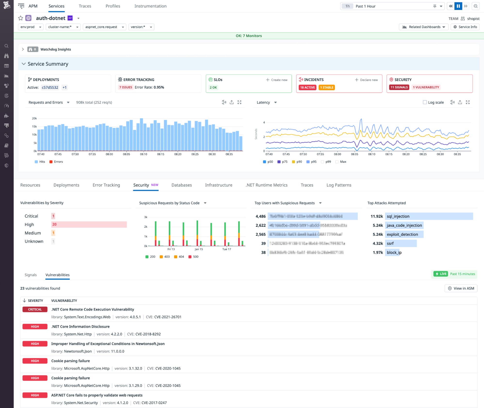 APM Security View shows top users with suspicious requests, top attacks attempted, and vulnerabilities sorted by severity. APM Security View shows top users with suspicious requests, top attacks attempted, and vulnerabilities sorted by severity.