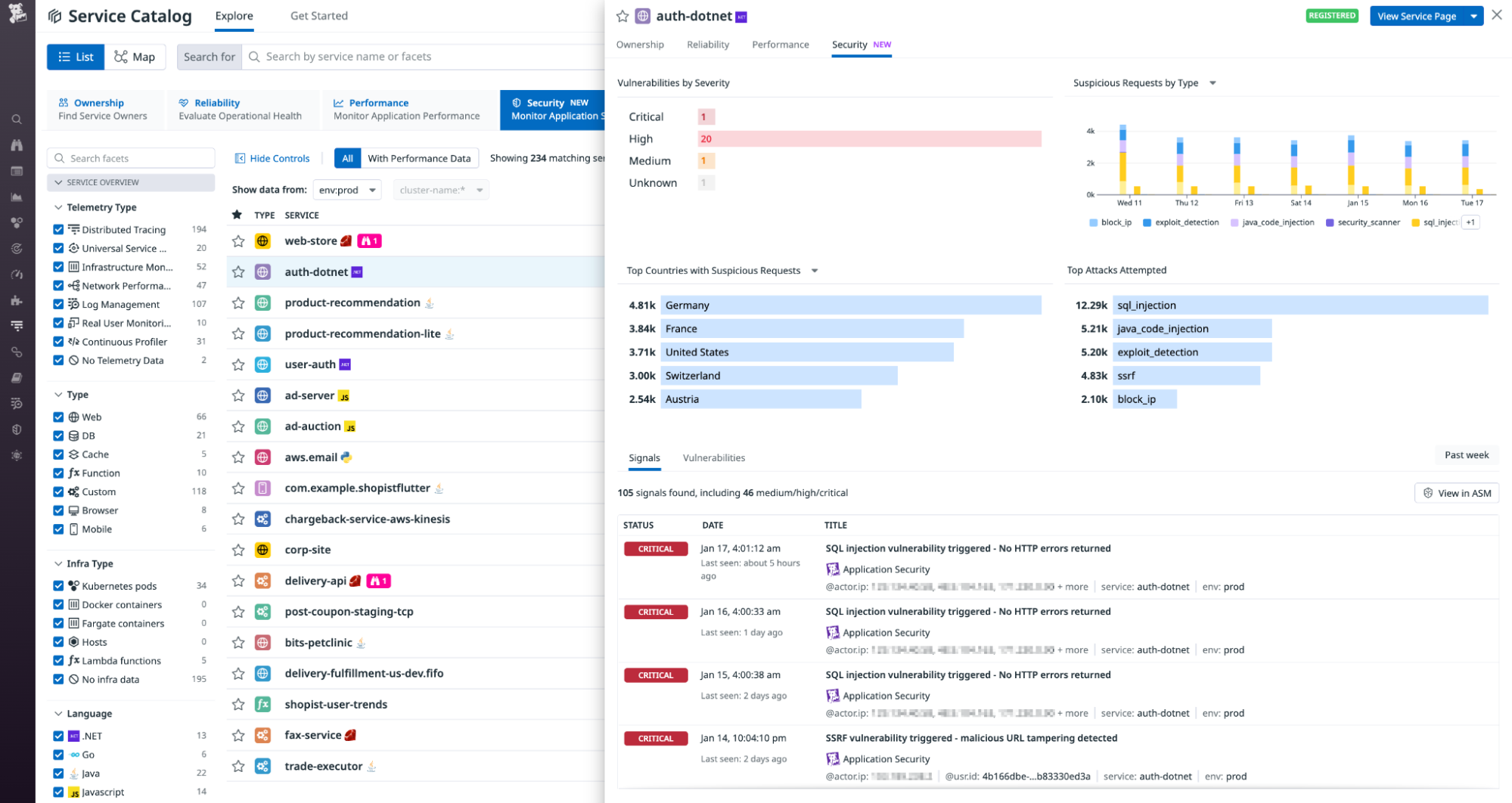 APM Security Views shows top countries with suspicious requests, suspicious requests by type, top attacks attempted, and security signals.