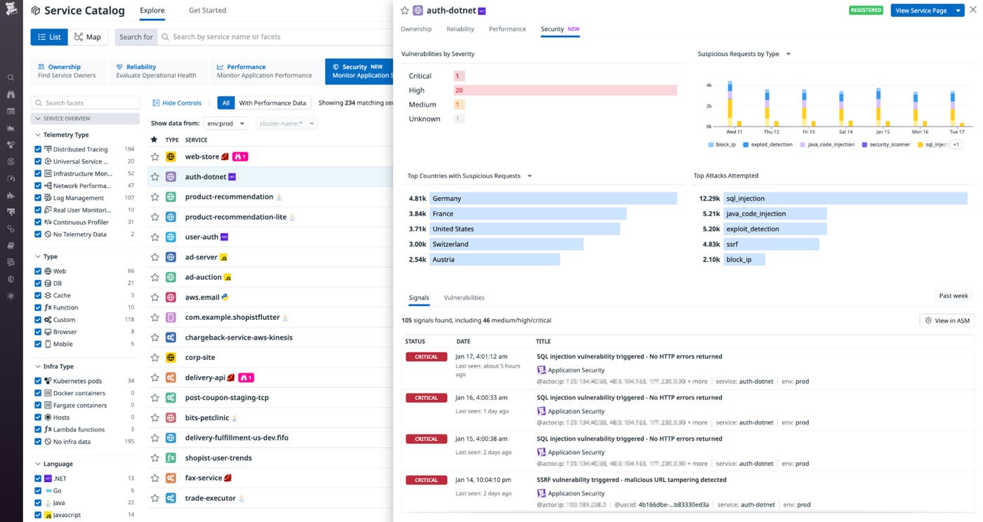APM Security Views shows top countries with suspicious requests, suspicious requests by type, top attacks attempted, and security signals. APM Security Views shows top countries with suspicious requests, suspicious requests by type, top attacks attempted, and security signals.