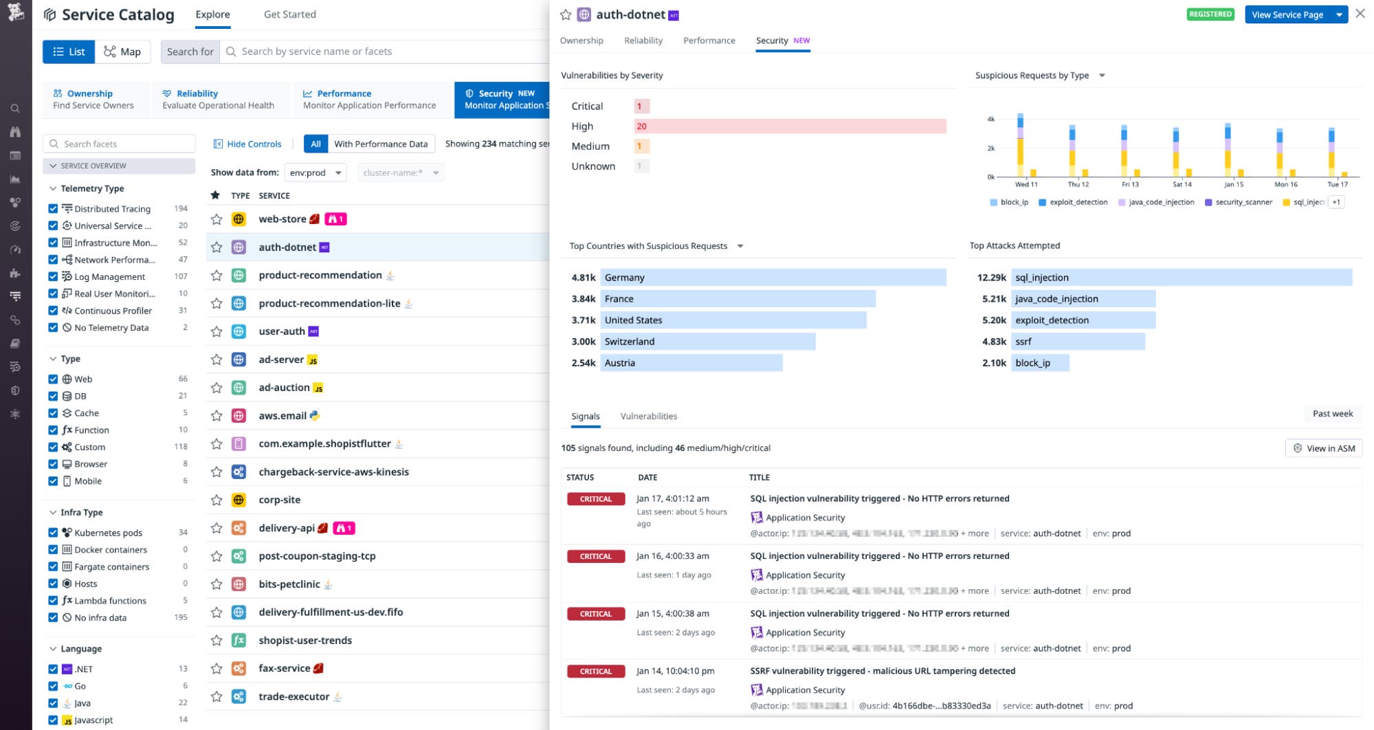 APM Security Views shows top countries with suspicious requests, suspicious requests by type, top attacks attempted, and security signals. APM Security Views shows top countries with suspicious requests, suspicious requests by type, top attacks attempted, and security signals.
