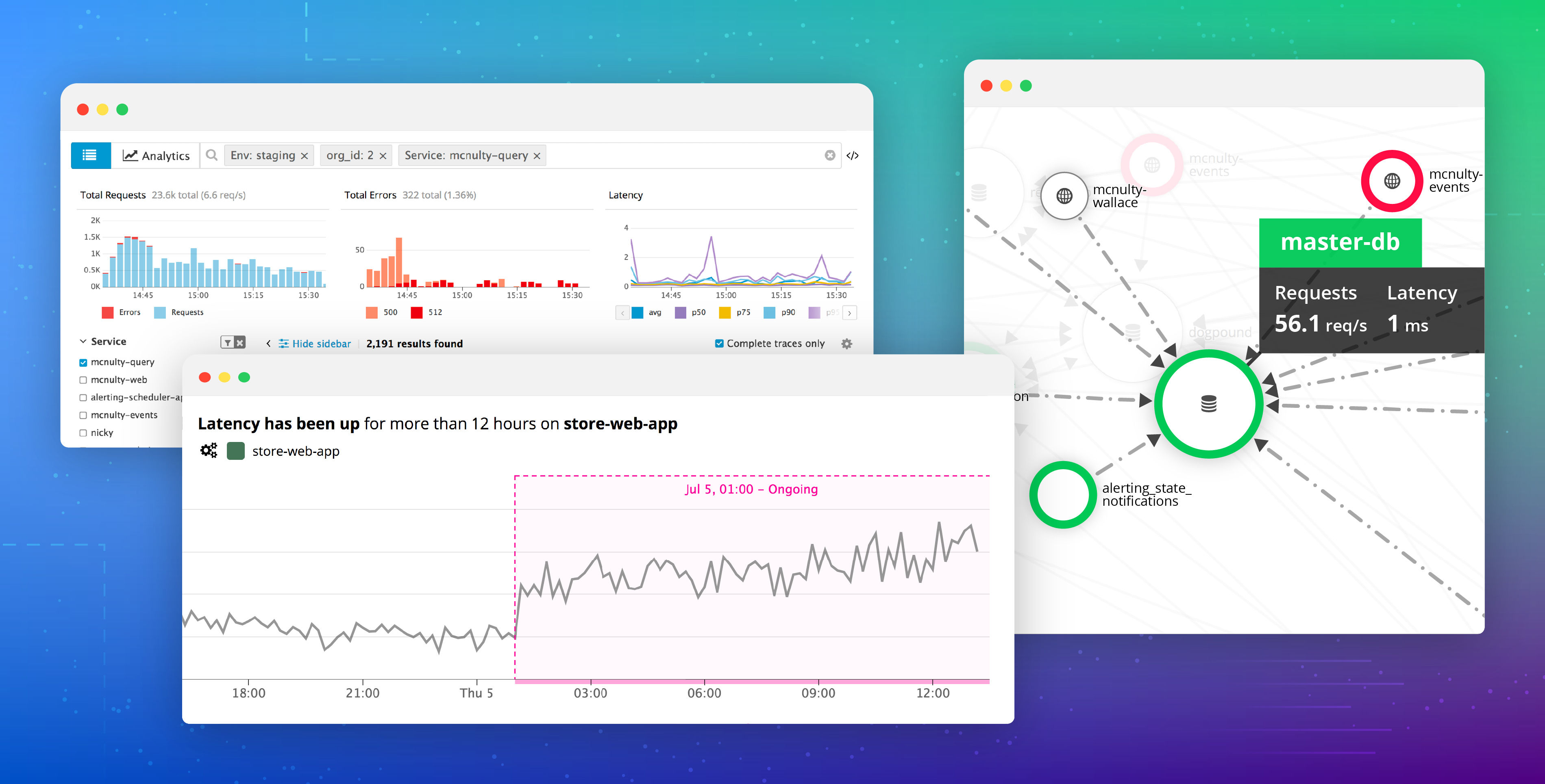 Datadog APM gains 3 superpowers: App Analytics, Service Map & Watchdog