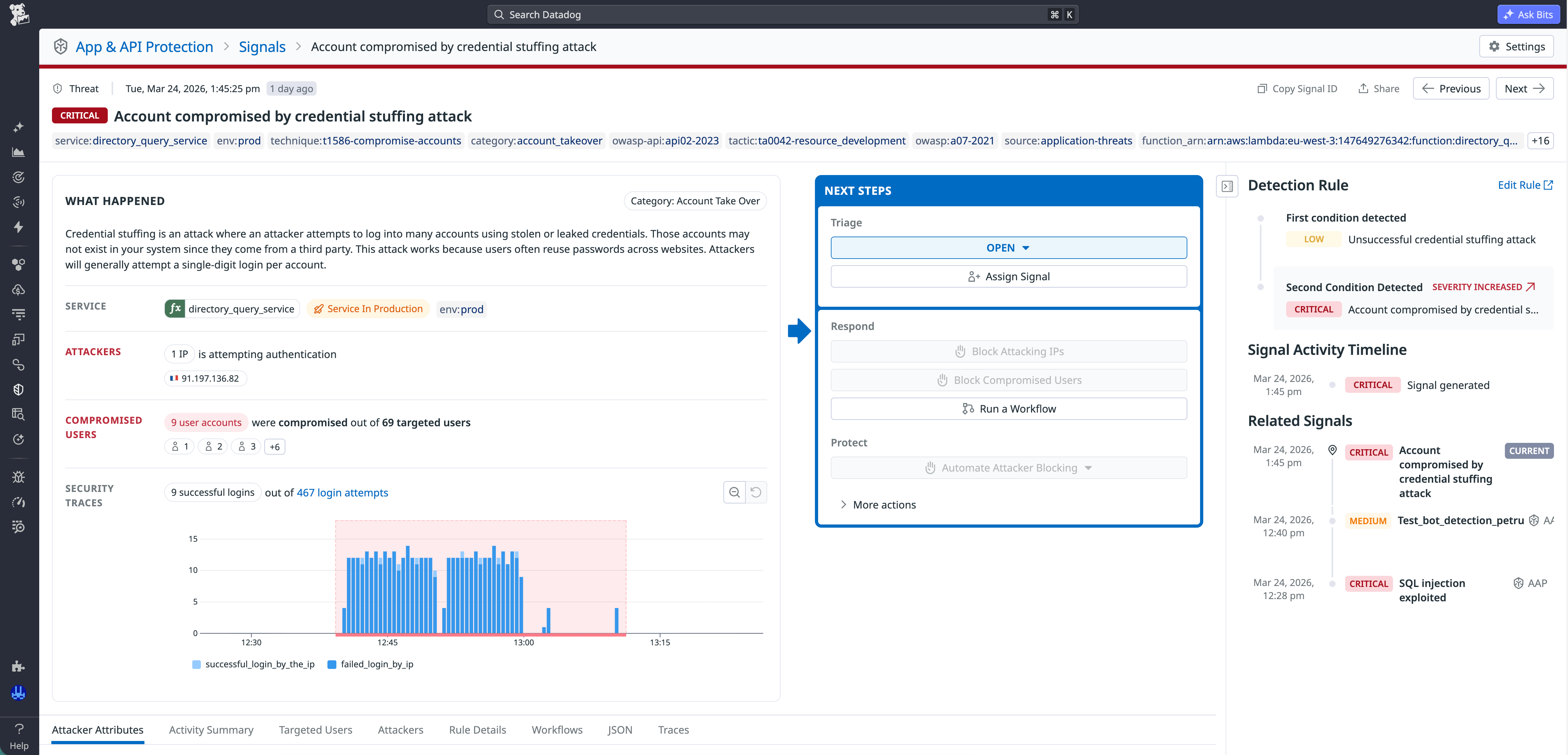 Security signal highlighting a credential stuffing attack with attacker metadata and affected users.