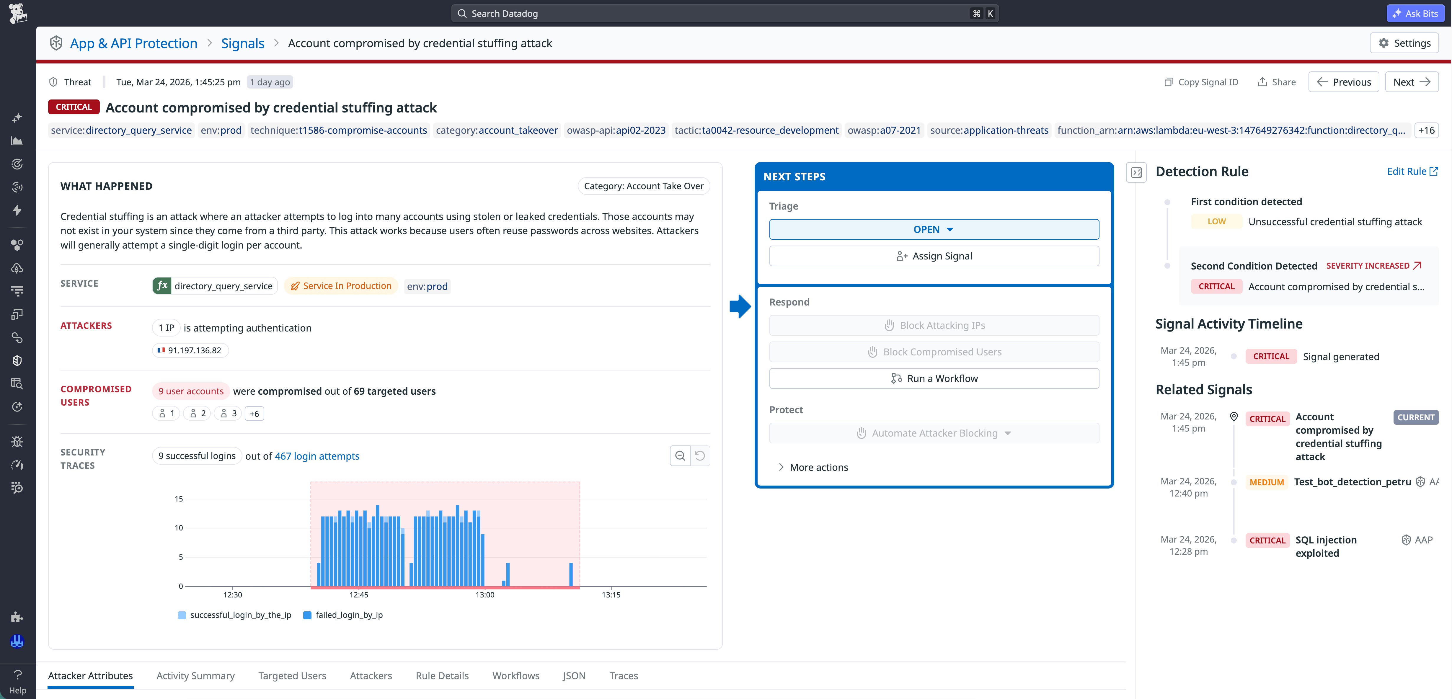 Security signal highlighting a credential stuffing attack with attacker metadata and affected users. Security signal highlighting a credential stuffing attack with attacker metadata and affected users.