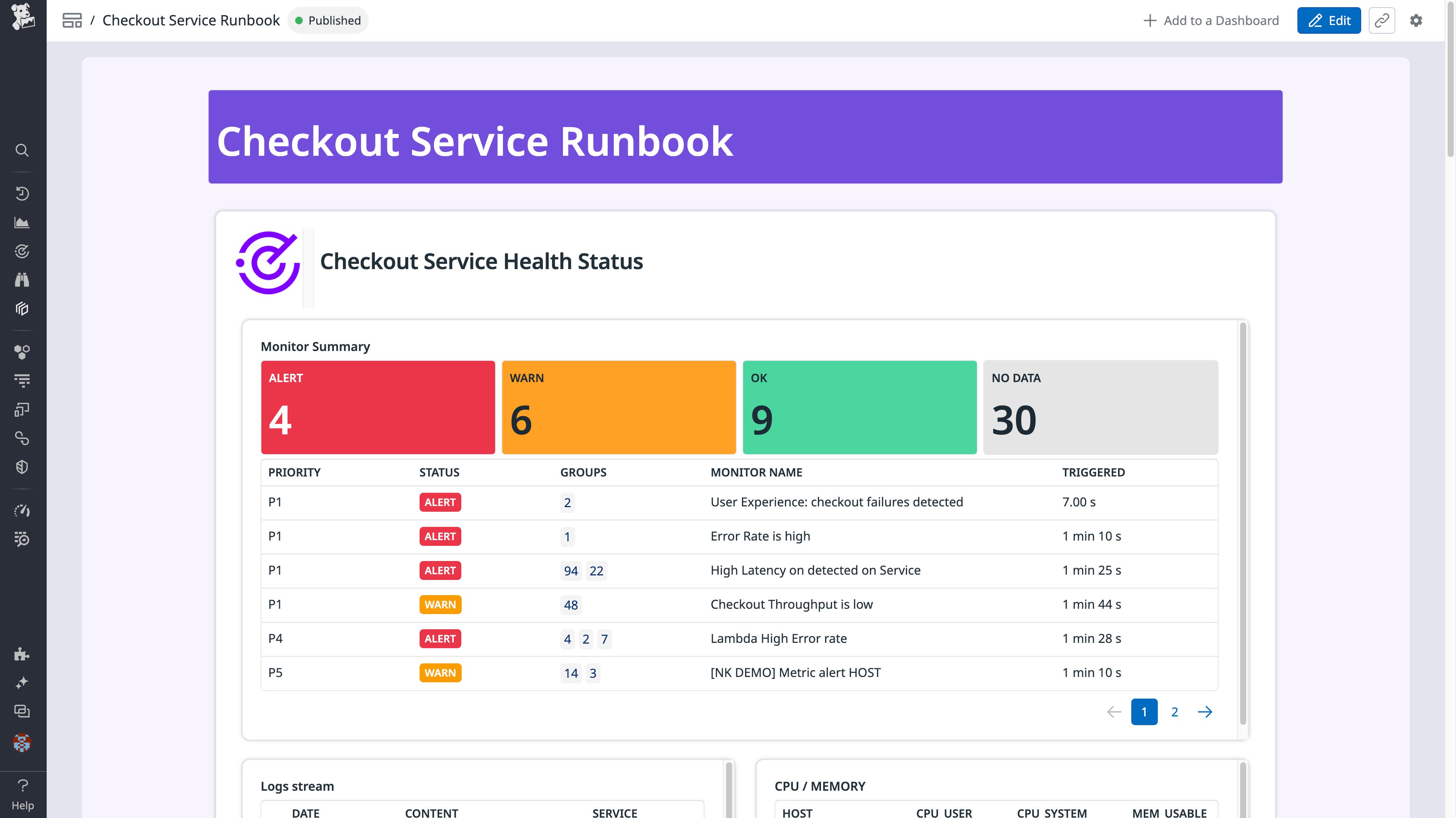 The first section of the runbook app showing the checkout service health status. The first section of the runbook app showing the checkout service health status.