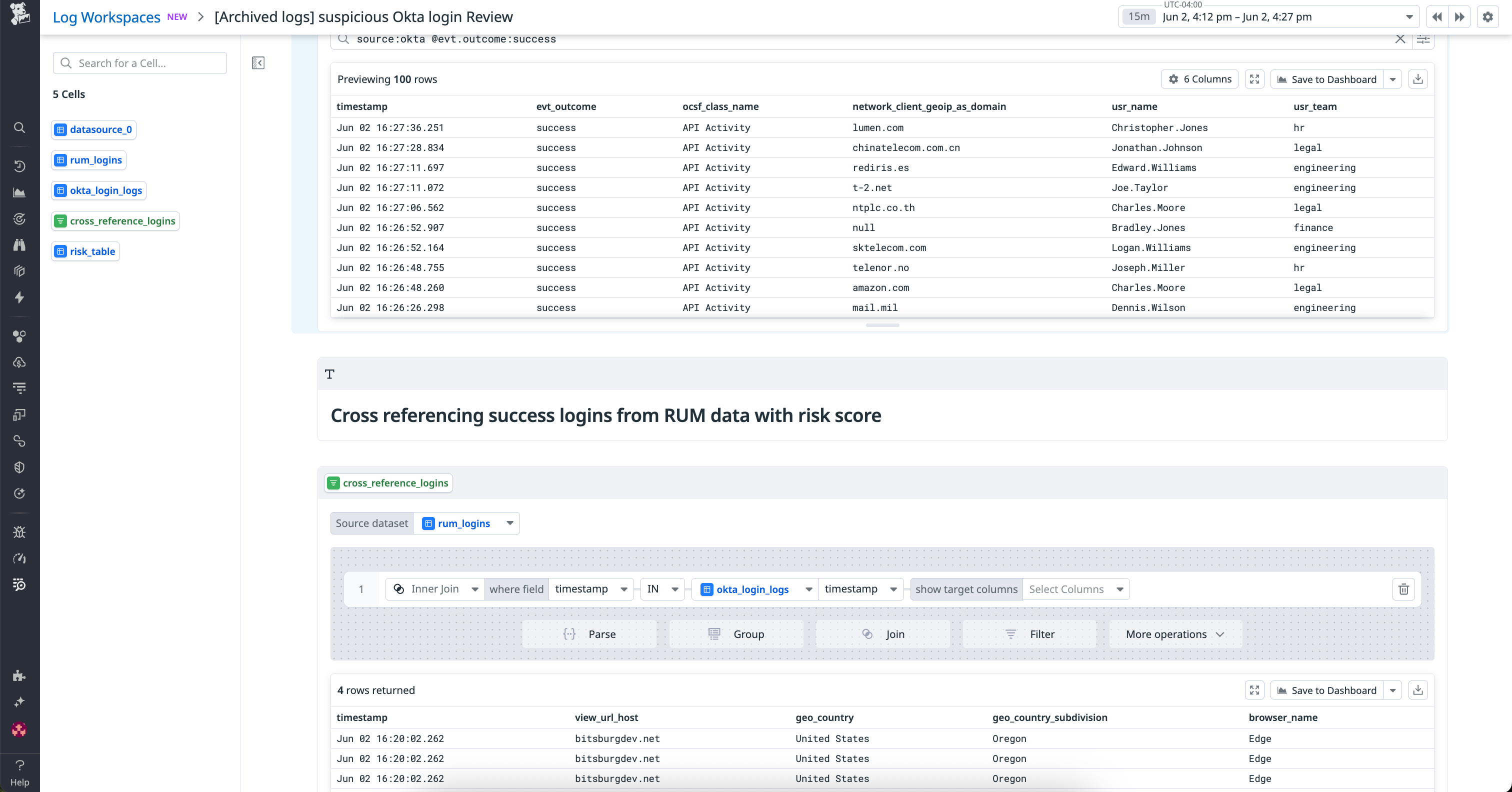 Logs related to a suspicious login.