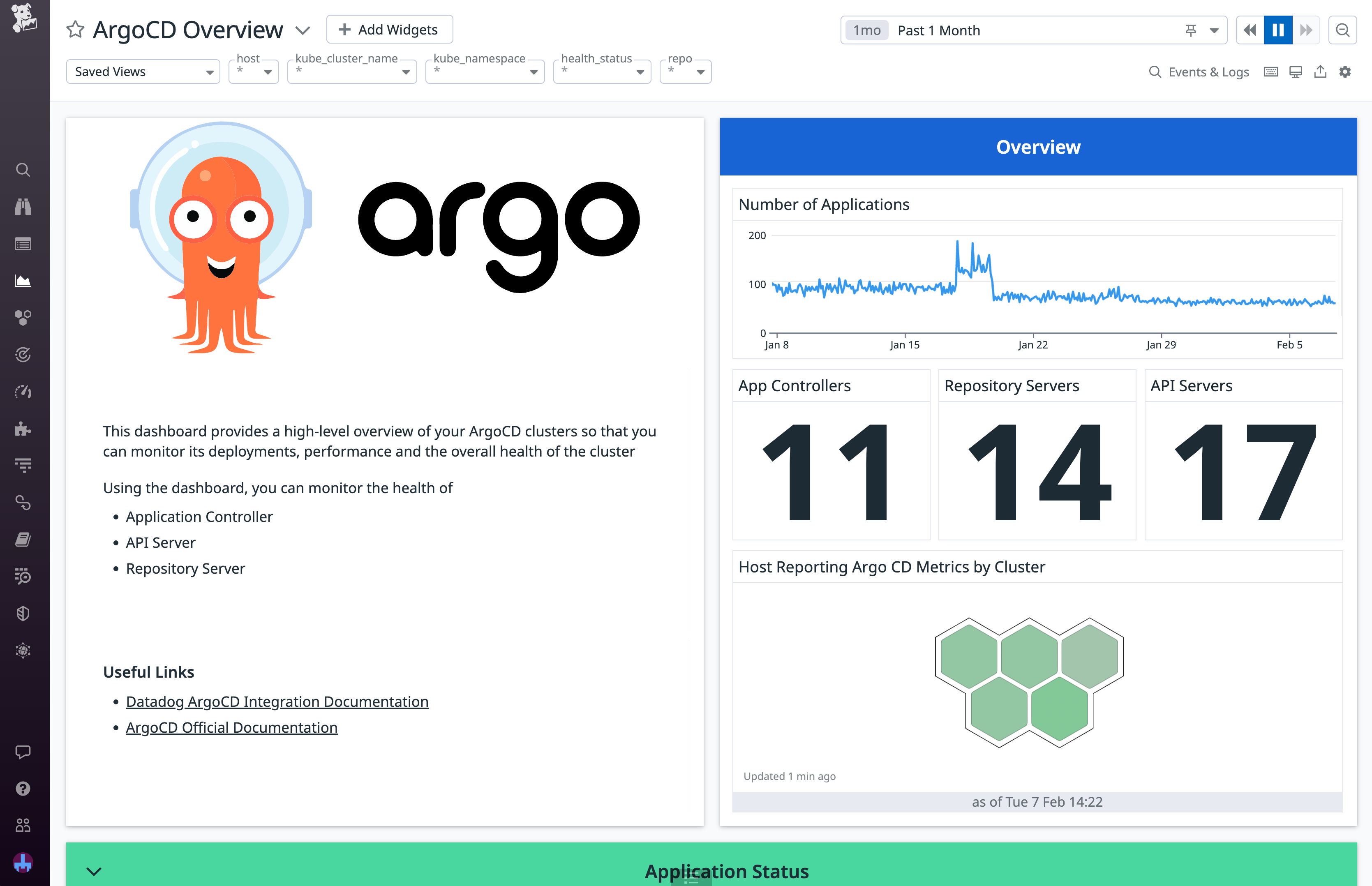 The out-of-the-box dashboard for Argo CD, with an overview of hosts running Argo CD and metrics for each of the components.