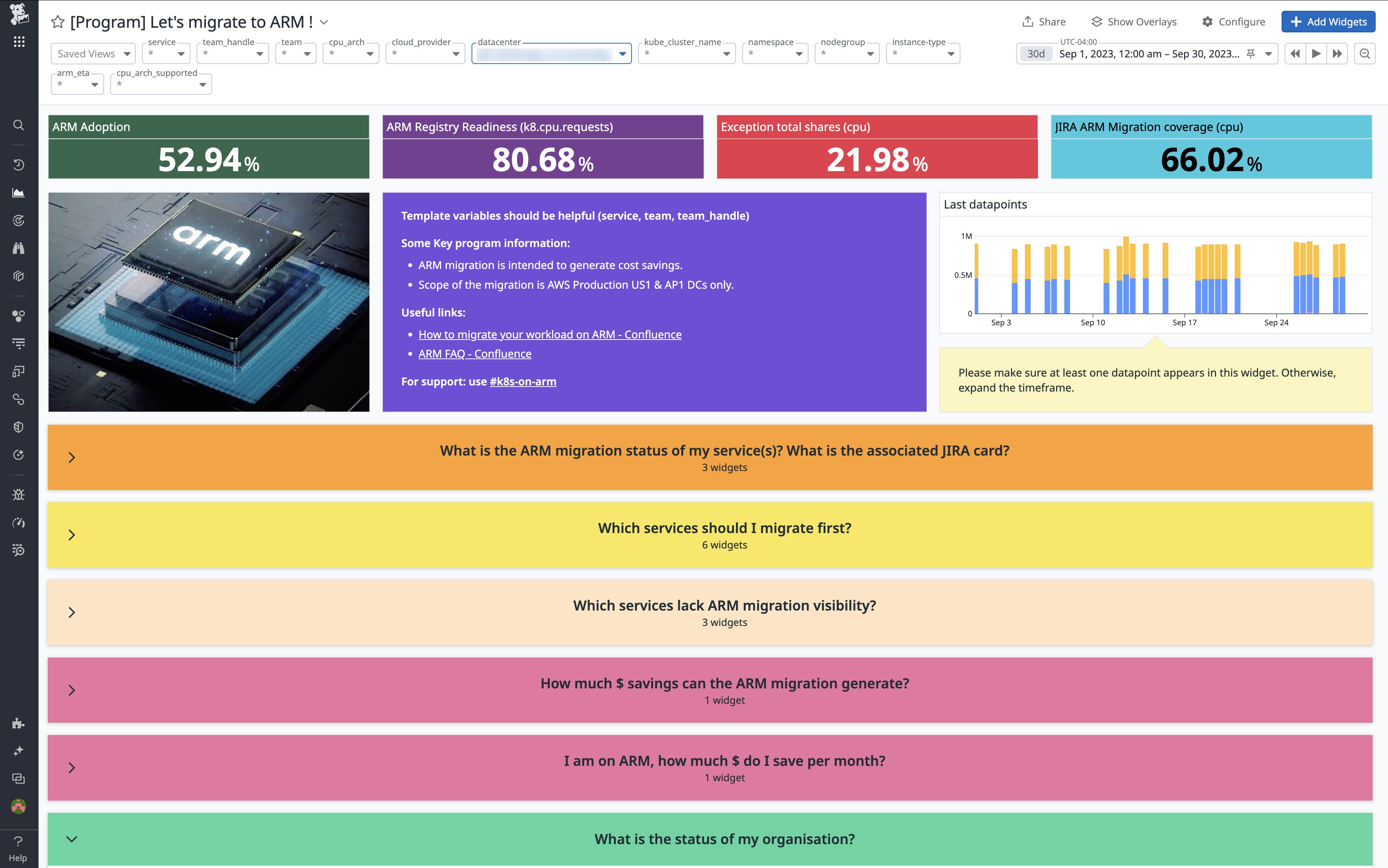 The engineering dashboard provided a high-level overview of the migration's status. The engineering dashboard provided a high-level overview of the migration's status.