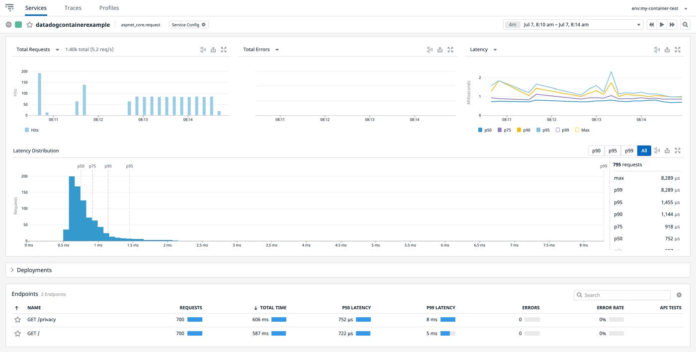 View performance metrics with Datadog APM View performance metrics with Datadog APM