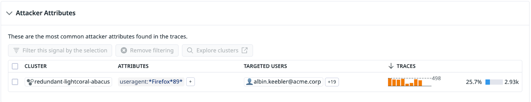 An Attacker Attributes table. Cluster redundant-lightcoral-abacus has attributes that include a user agent string that indicates Firefox version 89.