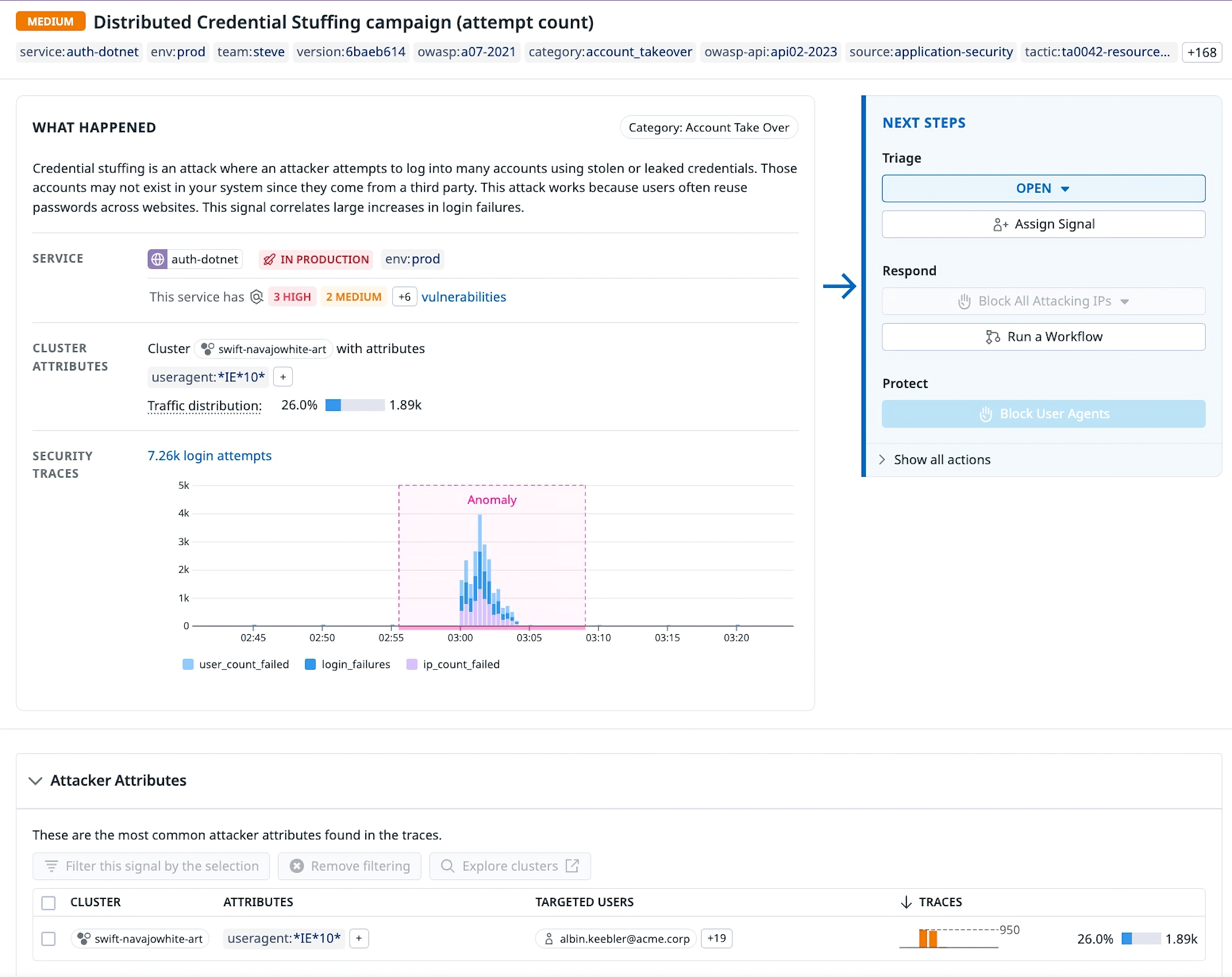 A security signal shows a service, security traces, attacker attributes, and other information. The screen also shows possible next steps to take, including the option to block user agents.