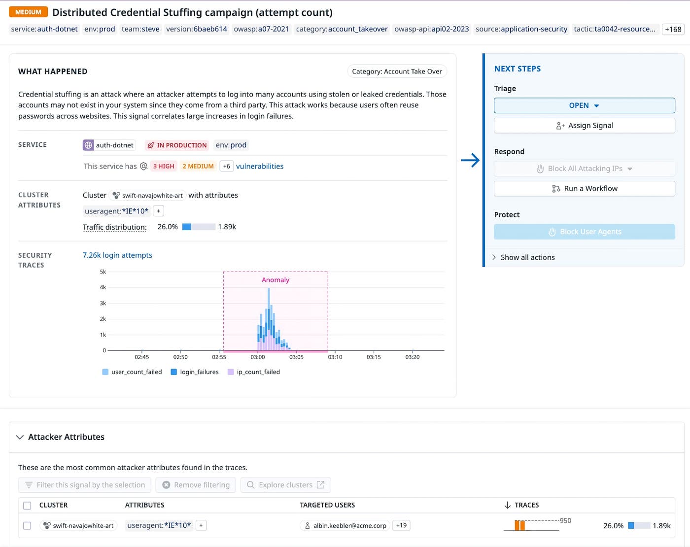 A security signal shows a service, security traces, attacker attributes, and other information. The screen also shows possible next steps to take, including the option to block user agents. A security signal shows a service, security traces, attacker attributes, and other information. The screen also shows possible next steps to take, including the option to block user agents.