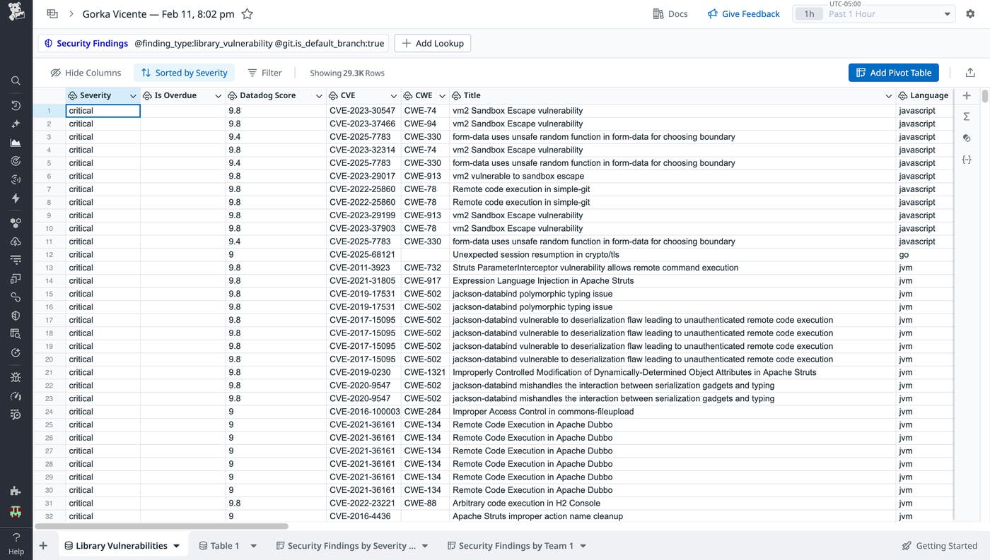 A screenshot showing an overview of Datadog Sheets. A screenshot showing an overview of Datadog Sheets.