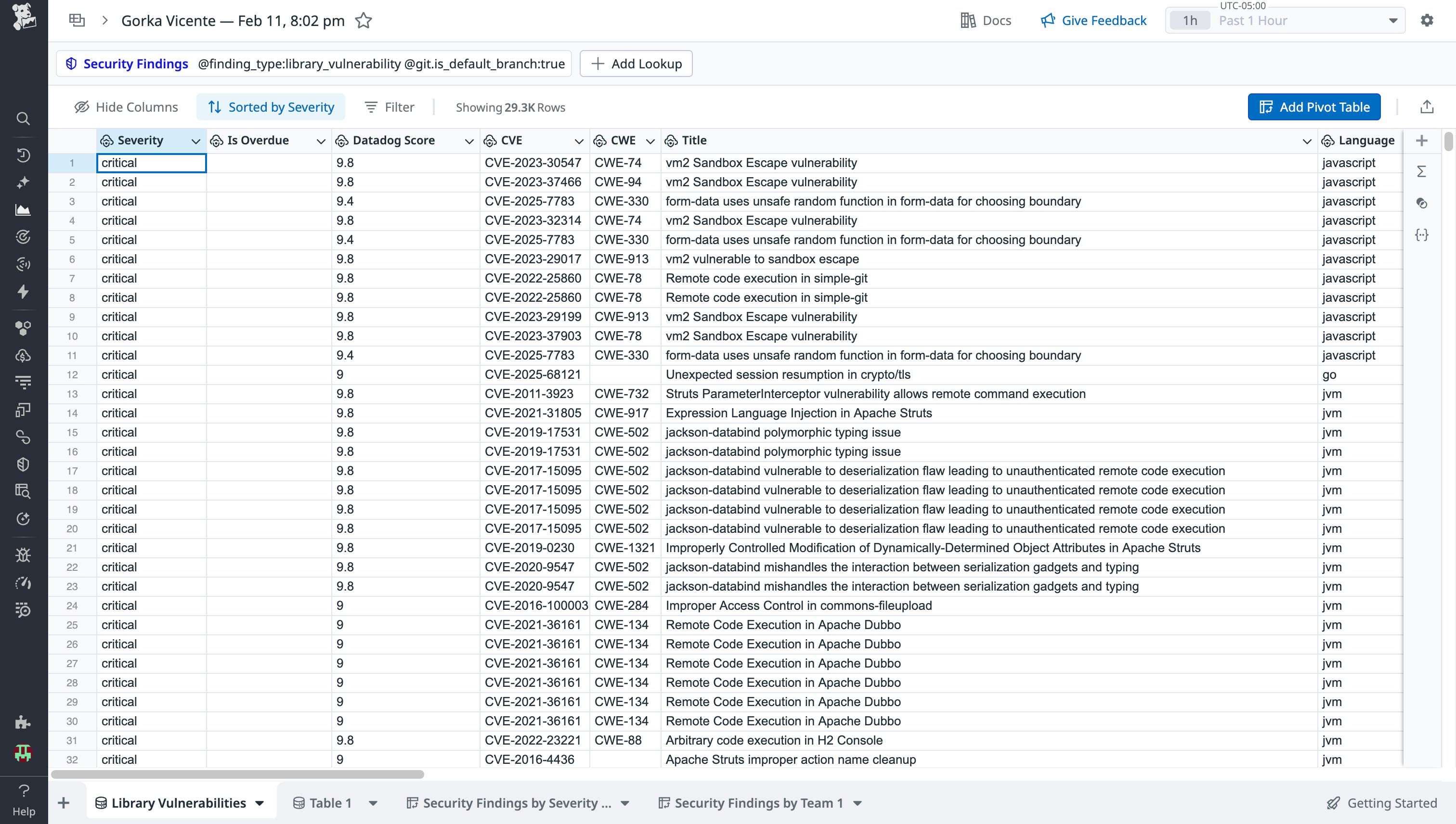 A screenshot showing an overview of Datadog Sheets. A screenshot showing an overview of Datadog Sheets.