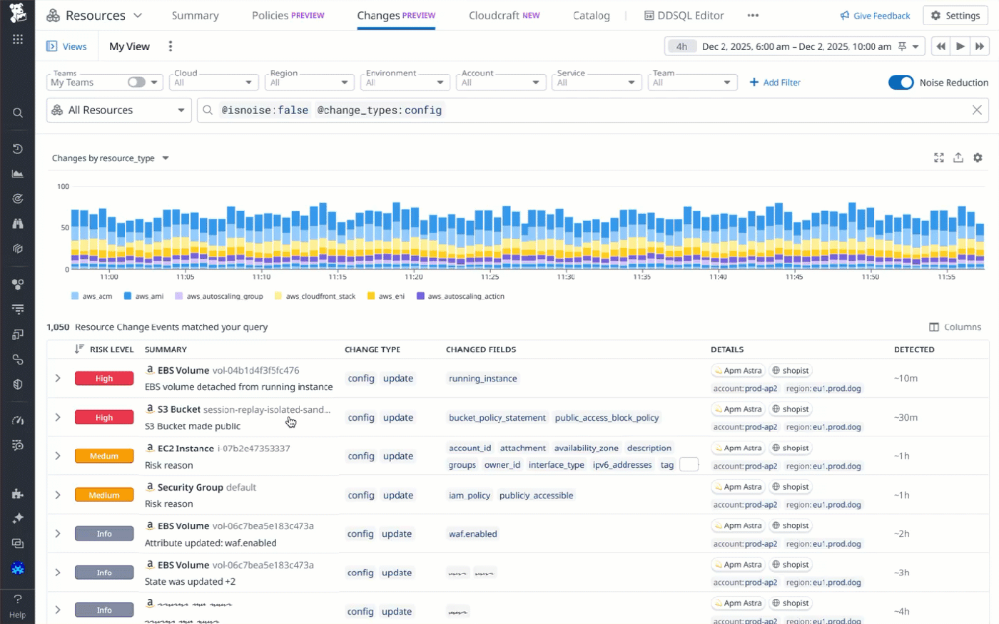 Animation displaying a risky configuration update and the workflow to create a policy for ongoing evaluation. Animation displaying a risky configuration update and the workflow to create a policy for ongoing evaluation.