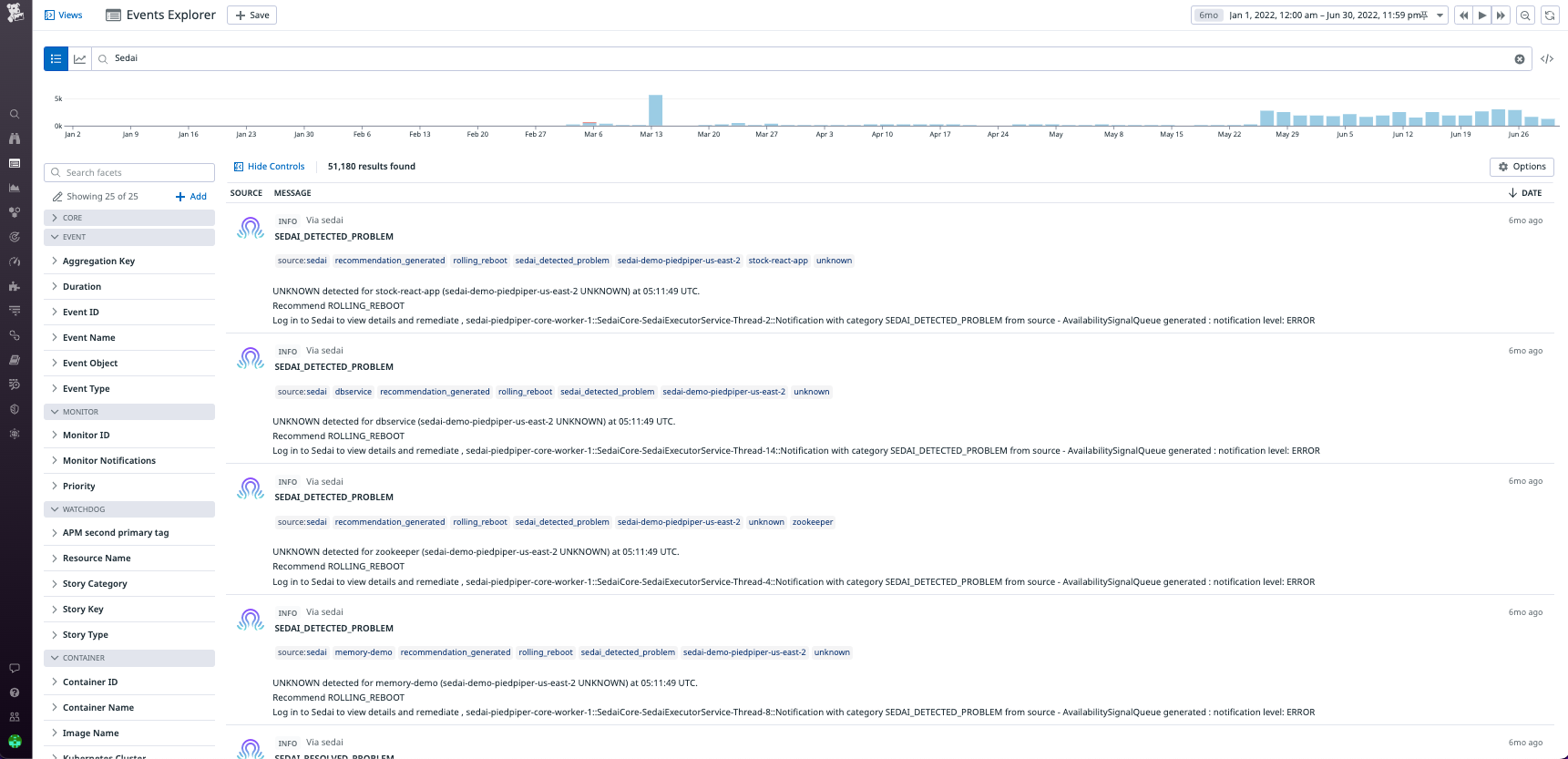 View infrastructure metrics being sent to Sedai alongside Datadog events that signal Sedai's automated optimization actions