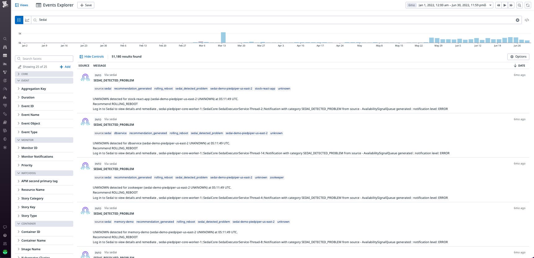View infrastructure metrics being sent to Sedai alongside Datadog events that signal Sedai's automated optimization actions View infrastructure metrics being sent to Sedai alongside Datadog events that signal Sedai's automated optimization actions