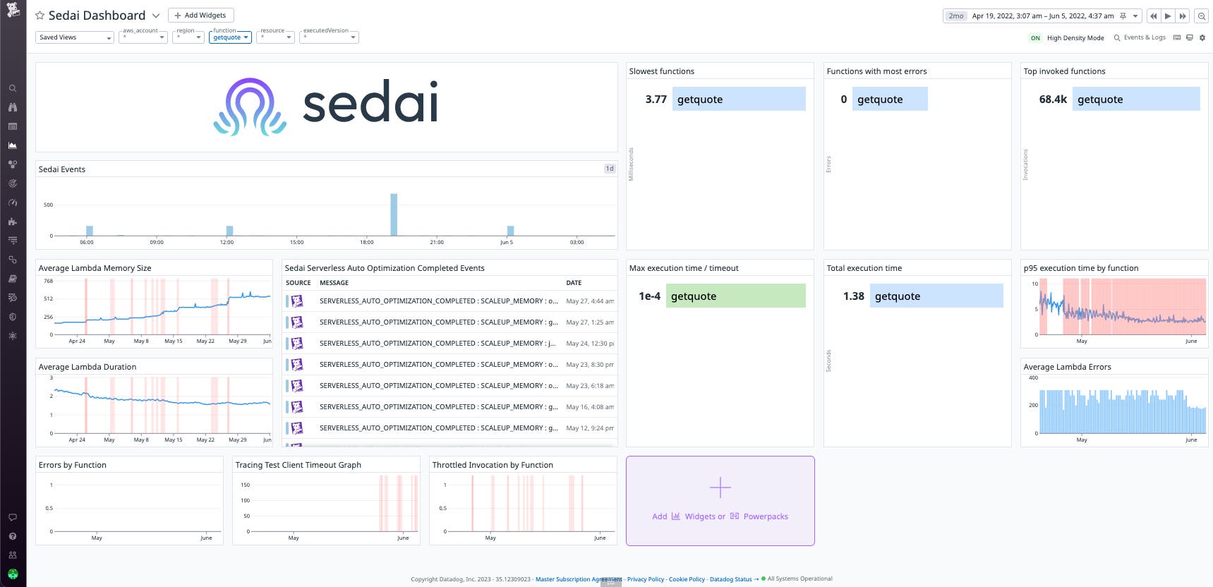 View infrastructure metrics being sent to Sedai alongside Datadog events that signal Sedai's automated optimization actions View infrastructure metrics being sent to Sedai alongside Datadog events that signal Sedai's automated optimization actions