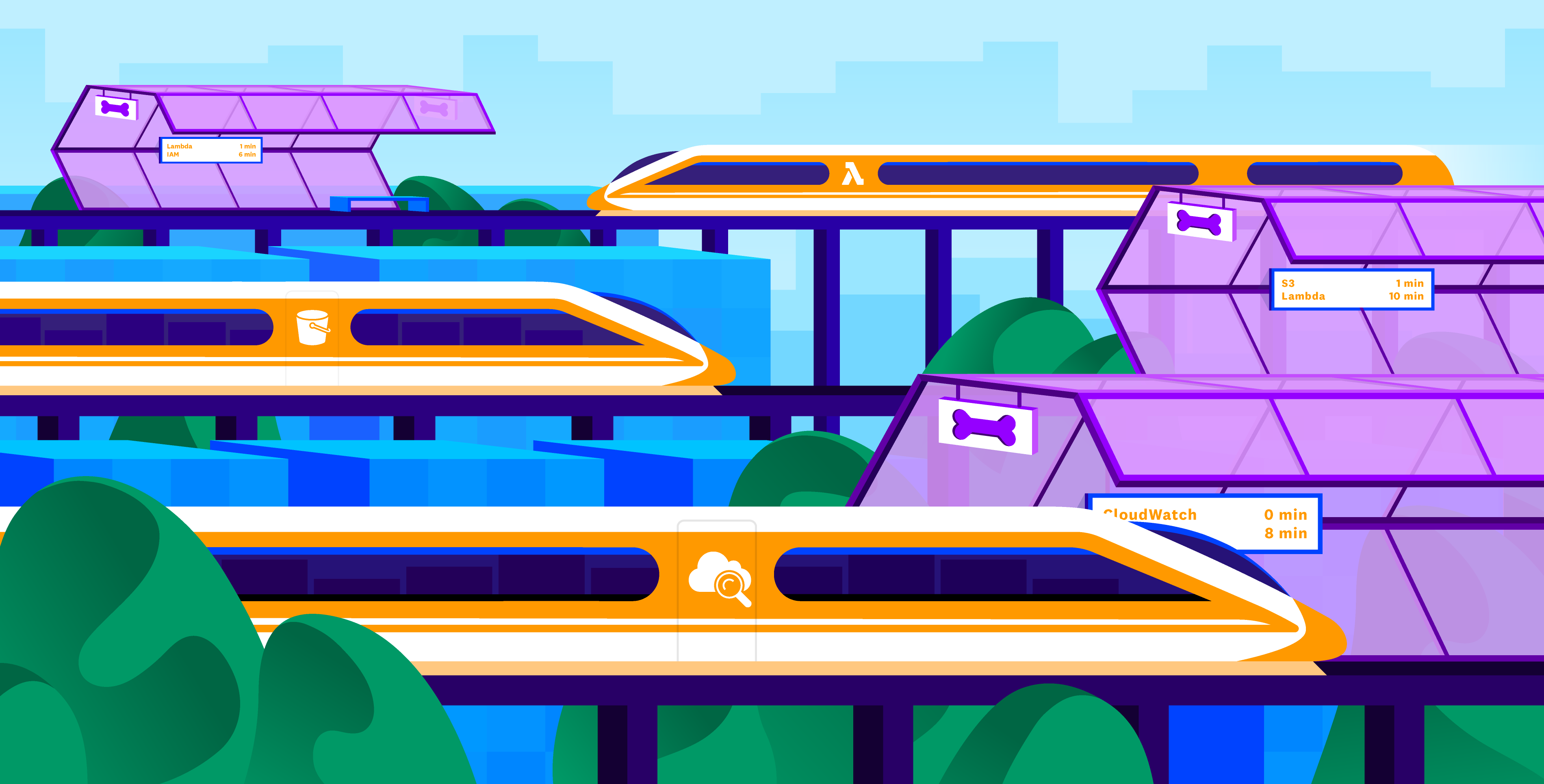 Introducing our AWS 1-click integration