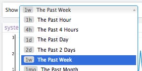 Selecting the time frame to detect CPU steal Selecting the time frame to detect CPU steal