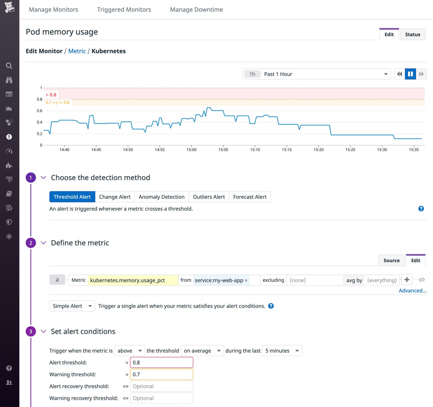 The New Monitor page graphs the value of the memory usage of the my-web-app service and defines an alert that triggers if it rises over 80 percent. The New Monitor page graphs the value of the memory usage of the my-web-app service and defines an alert that triggers if it rises over 80 percent.