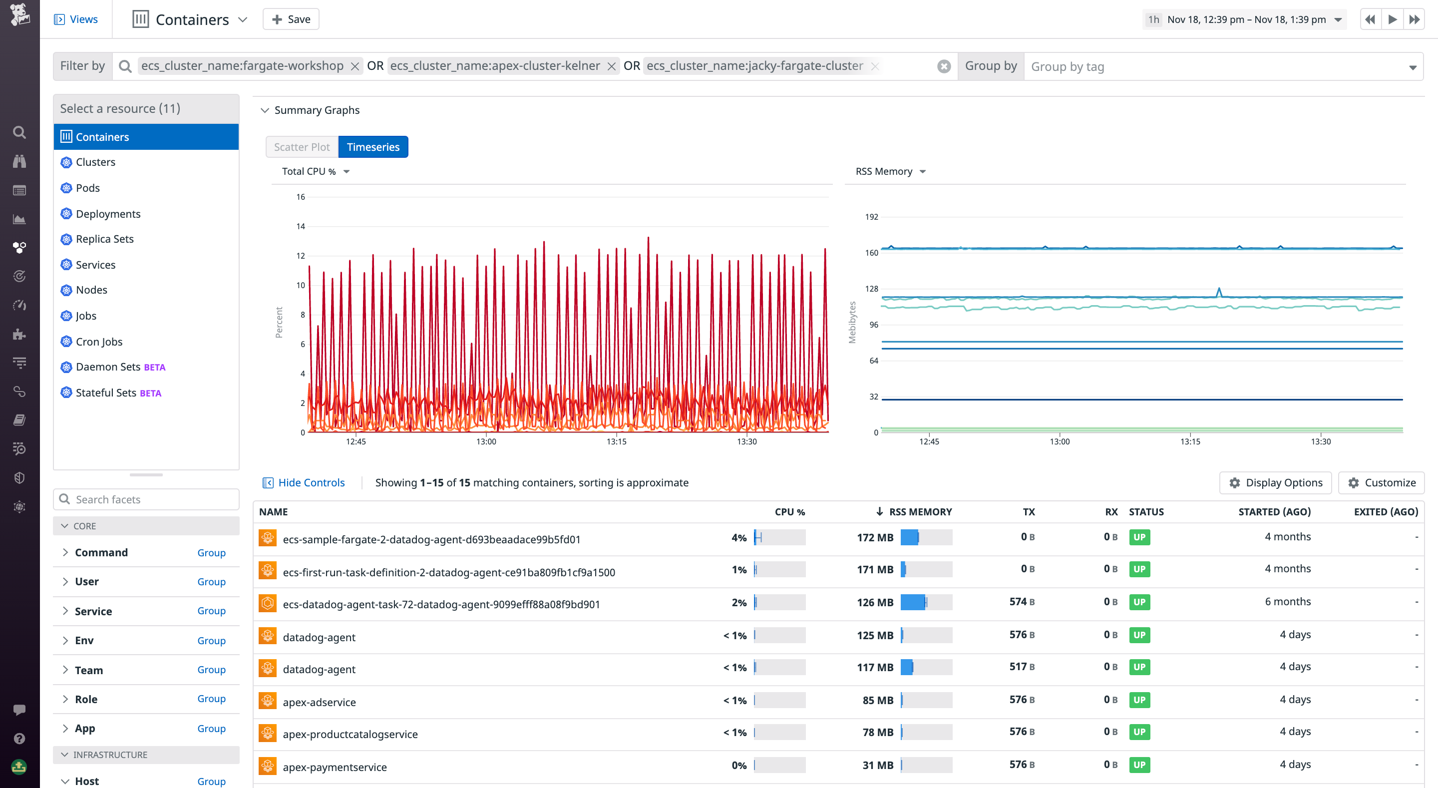 Viewing real-time metrics in the Live Containers view