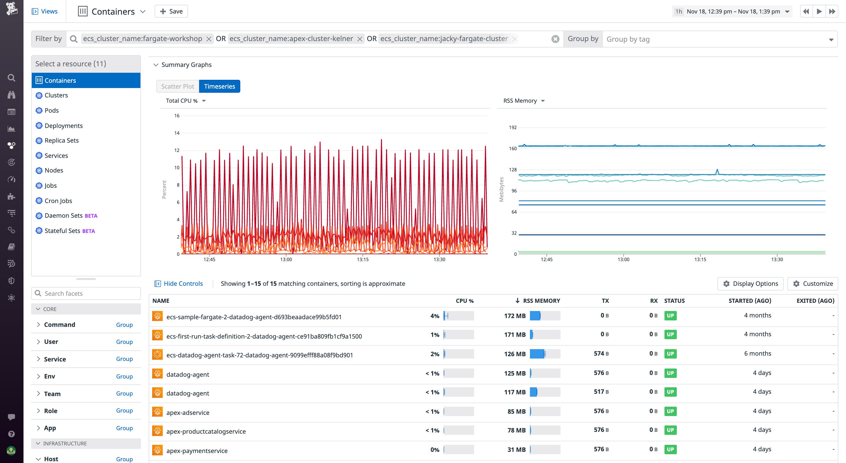 Viewing real-time metrics in the Live Containers view Viewing real-time metrics in the Live Containers view