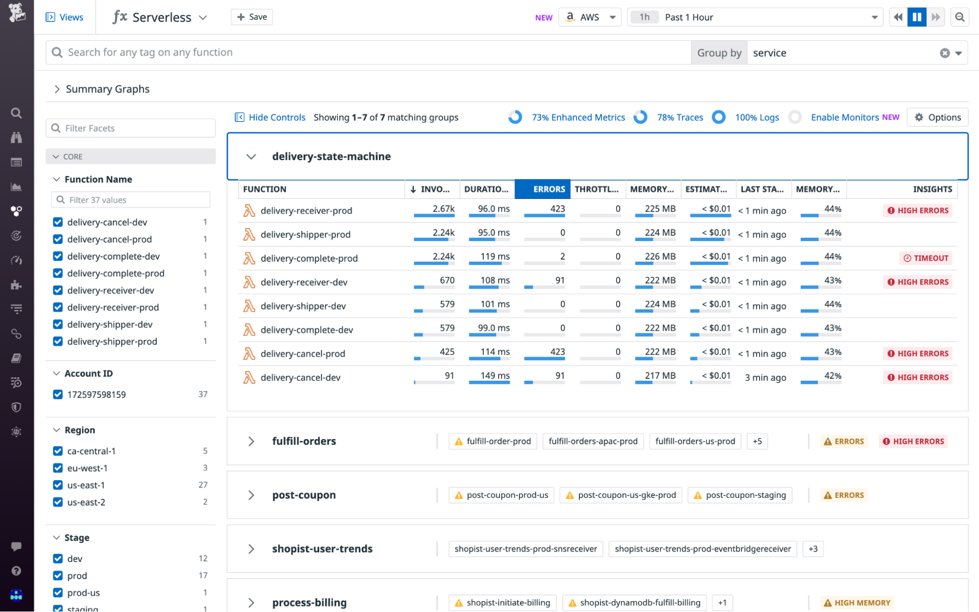 Datadog serverless view