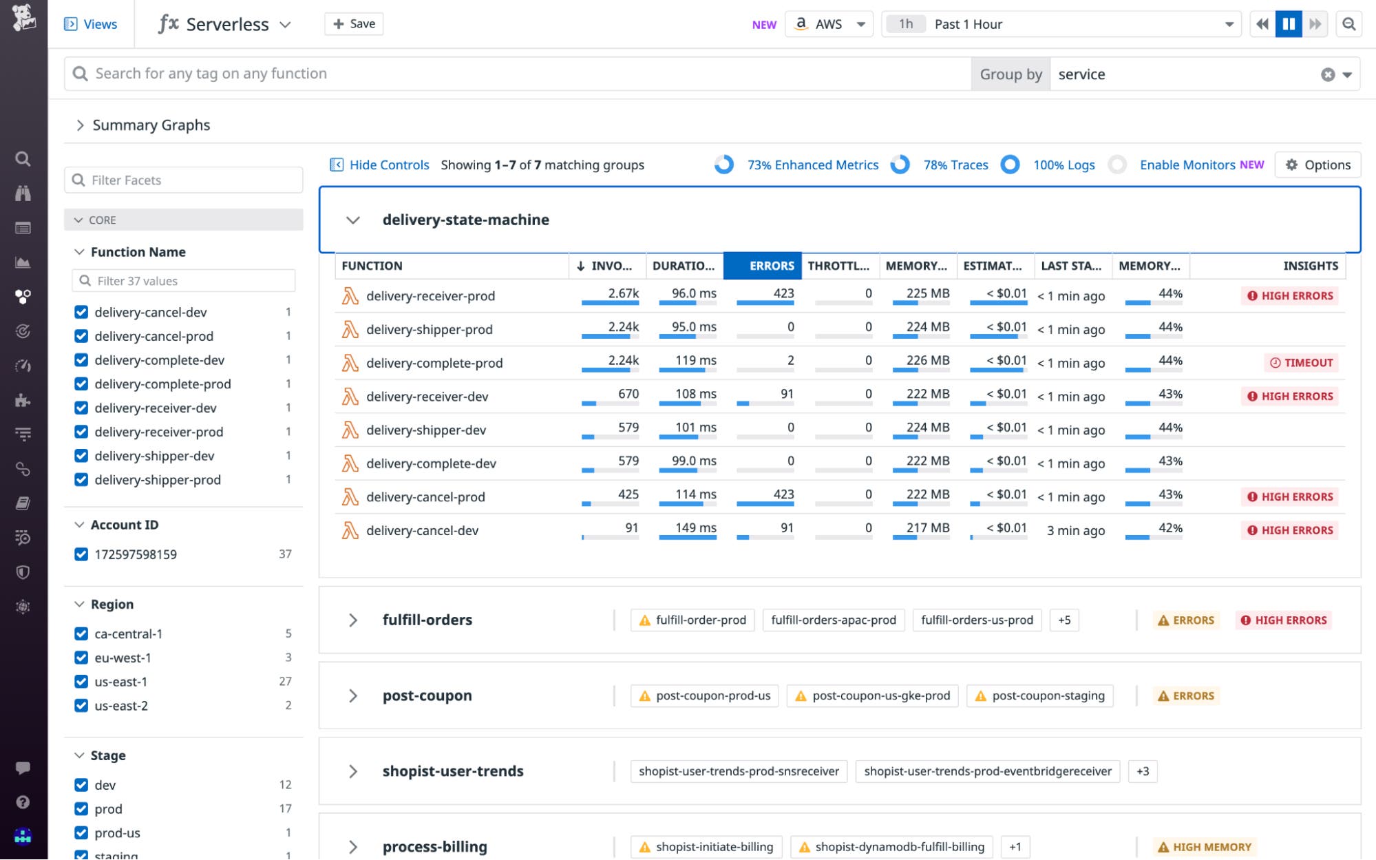 Datadog serverless view Datadog serverless view
