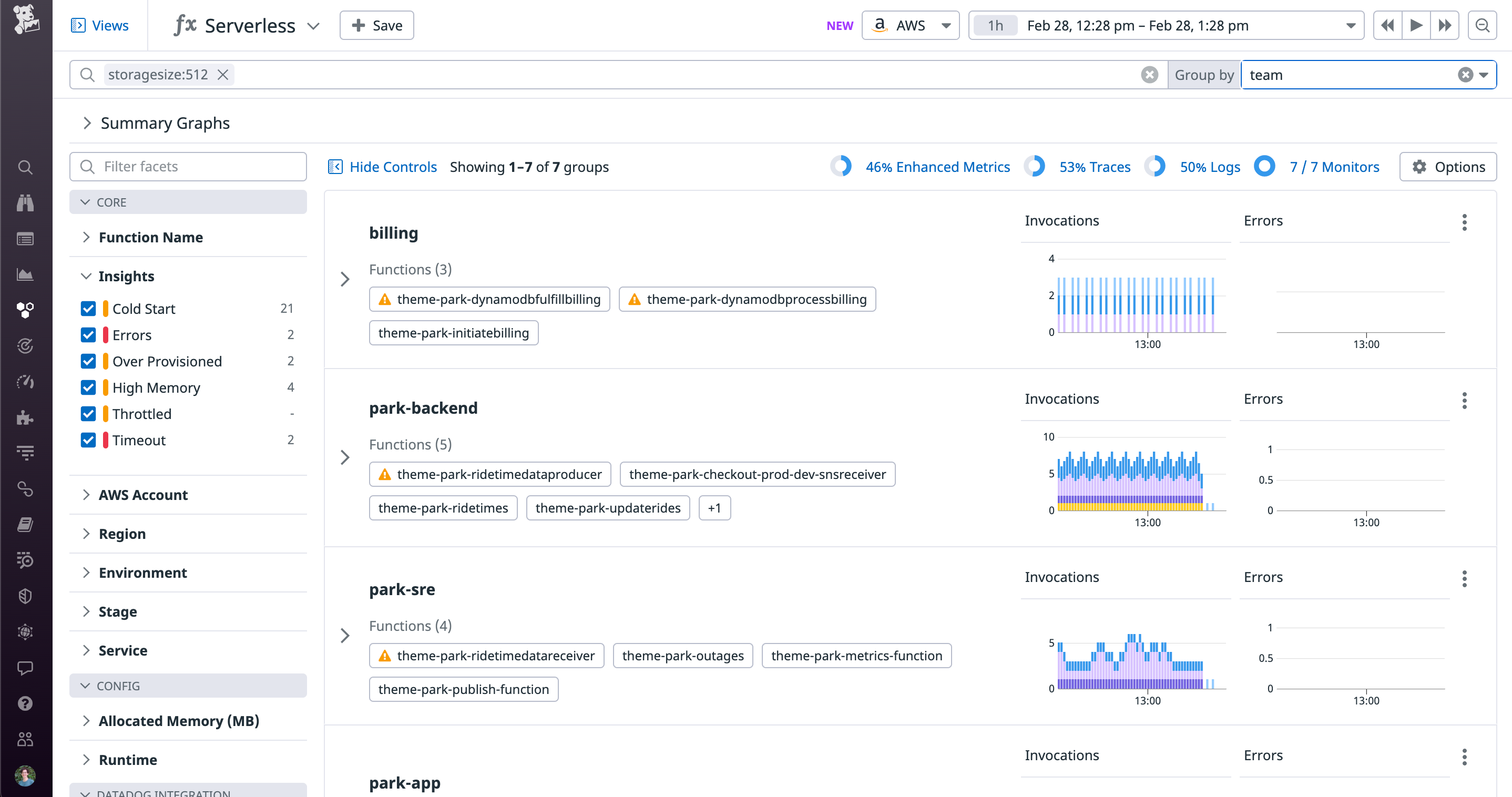 Querying functions in the serverless view using the ephemeral storage capacity tag