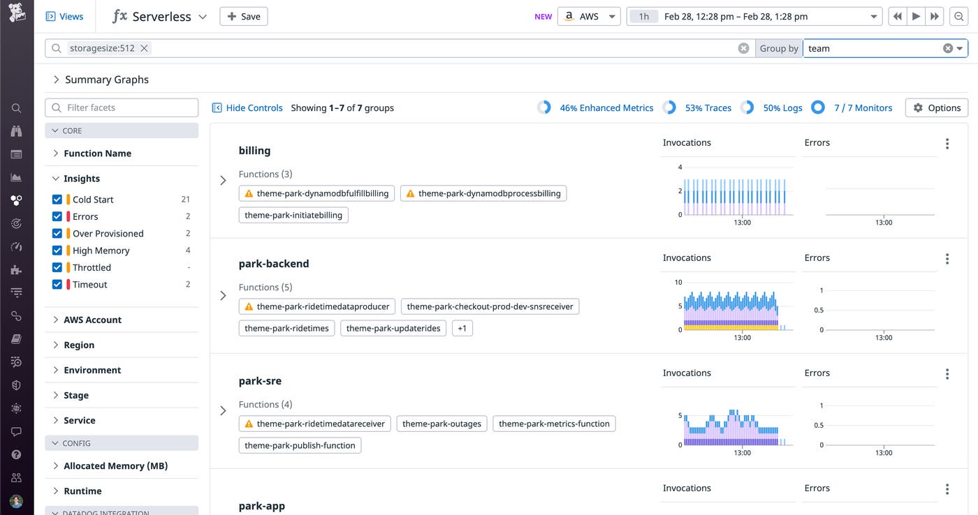 Querying functions in the serverless view using the ephemeral storage capacity tag Querying functions in the serverless view using the ephemeral storage capacity tag