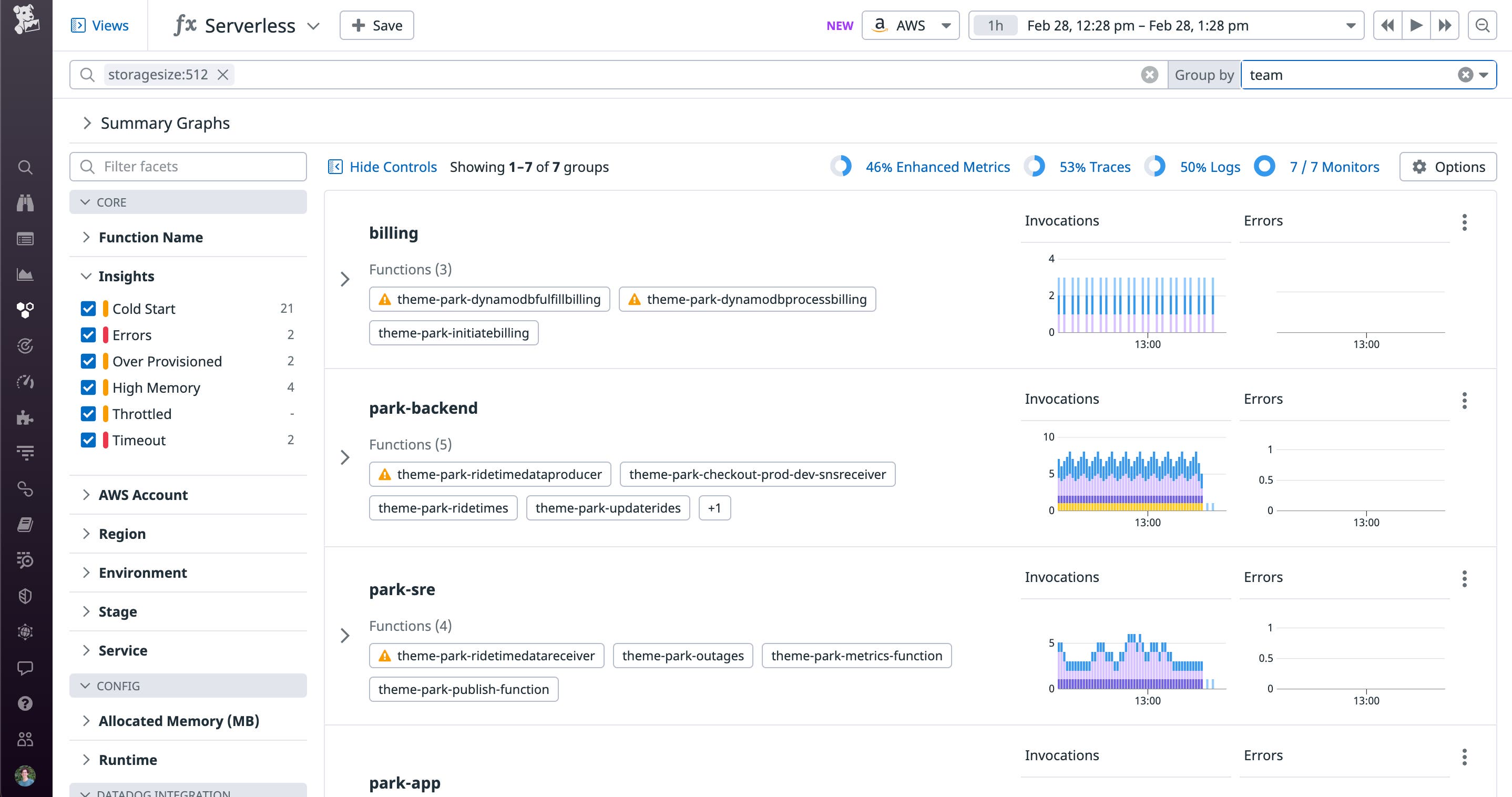 Querying functions in the serverless view using the ephemeral storage capacity tag Querying functions in the serverless view using the ephemeral storage capacity tag