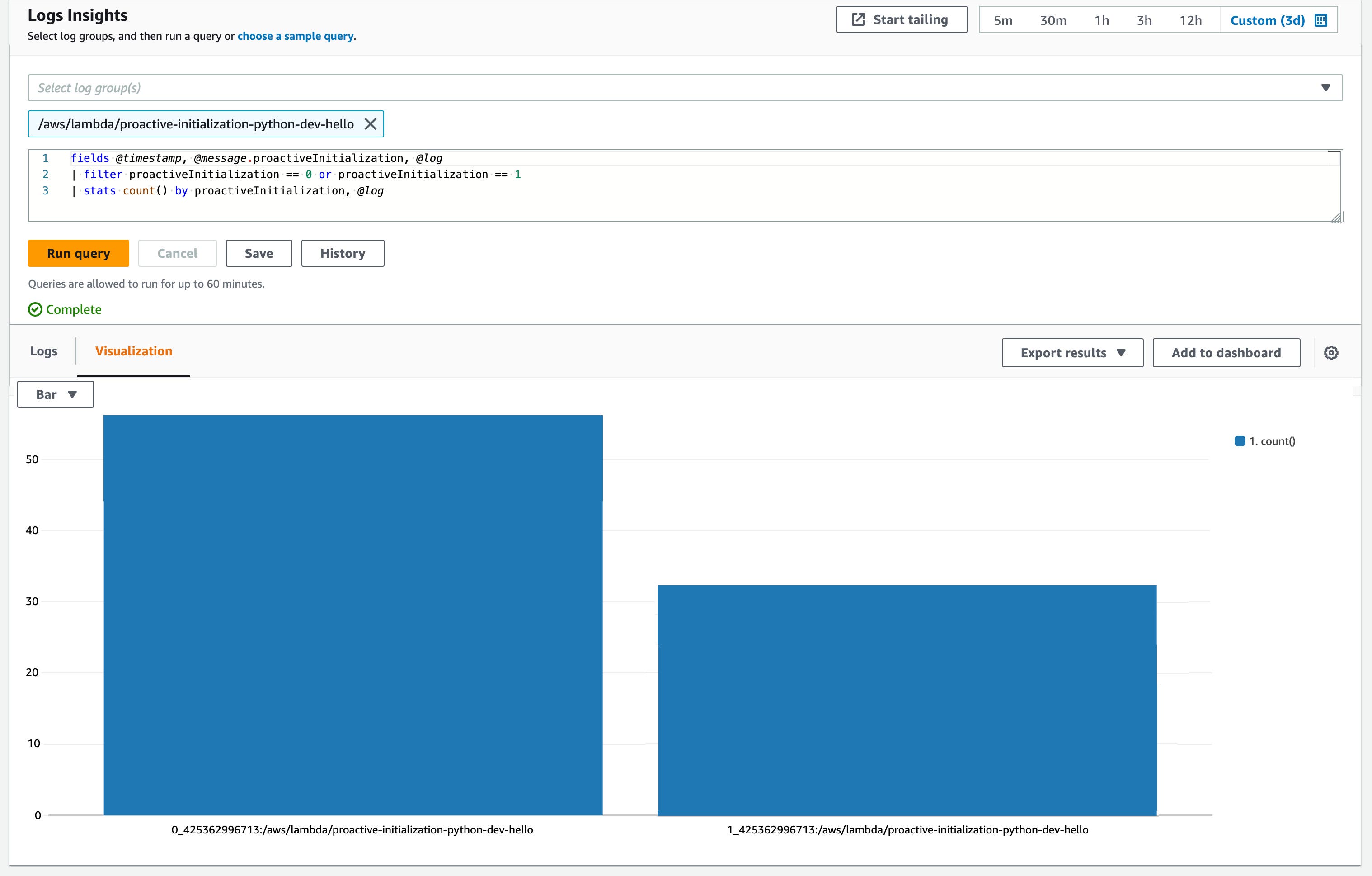 In an experiment, almost 65 percent of this AWS Lambda function's cold starts were actually proactive initializations. In an experiment, almost 65 percent of this AWS Lambda function's cold starts were actually proactive initializations.