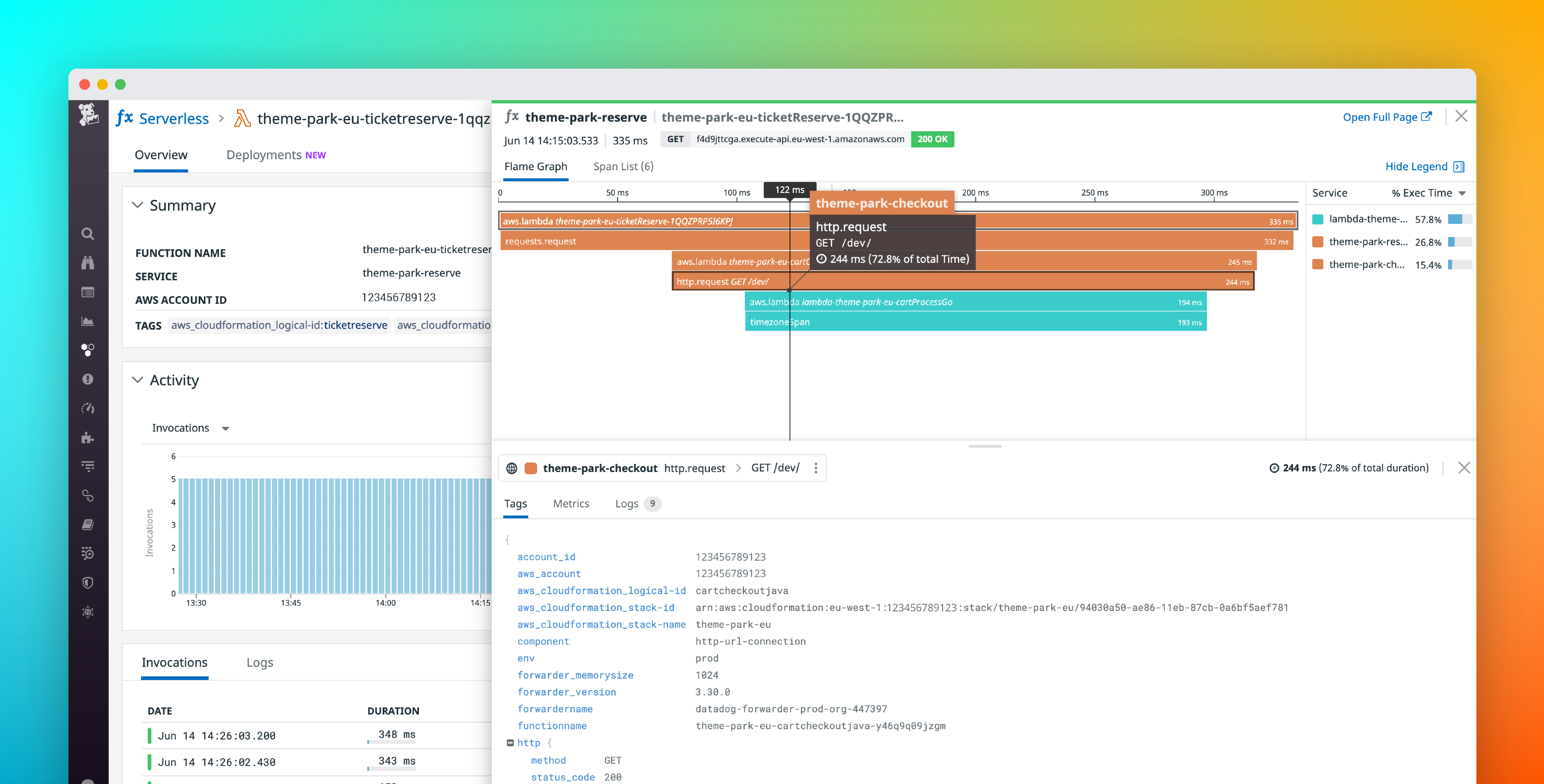 Real-time distributed tracing for Go and Java Lambda Functions