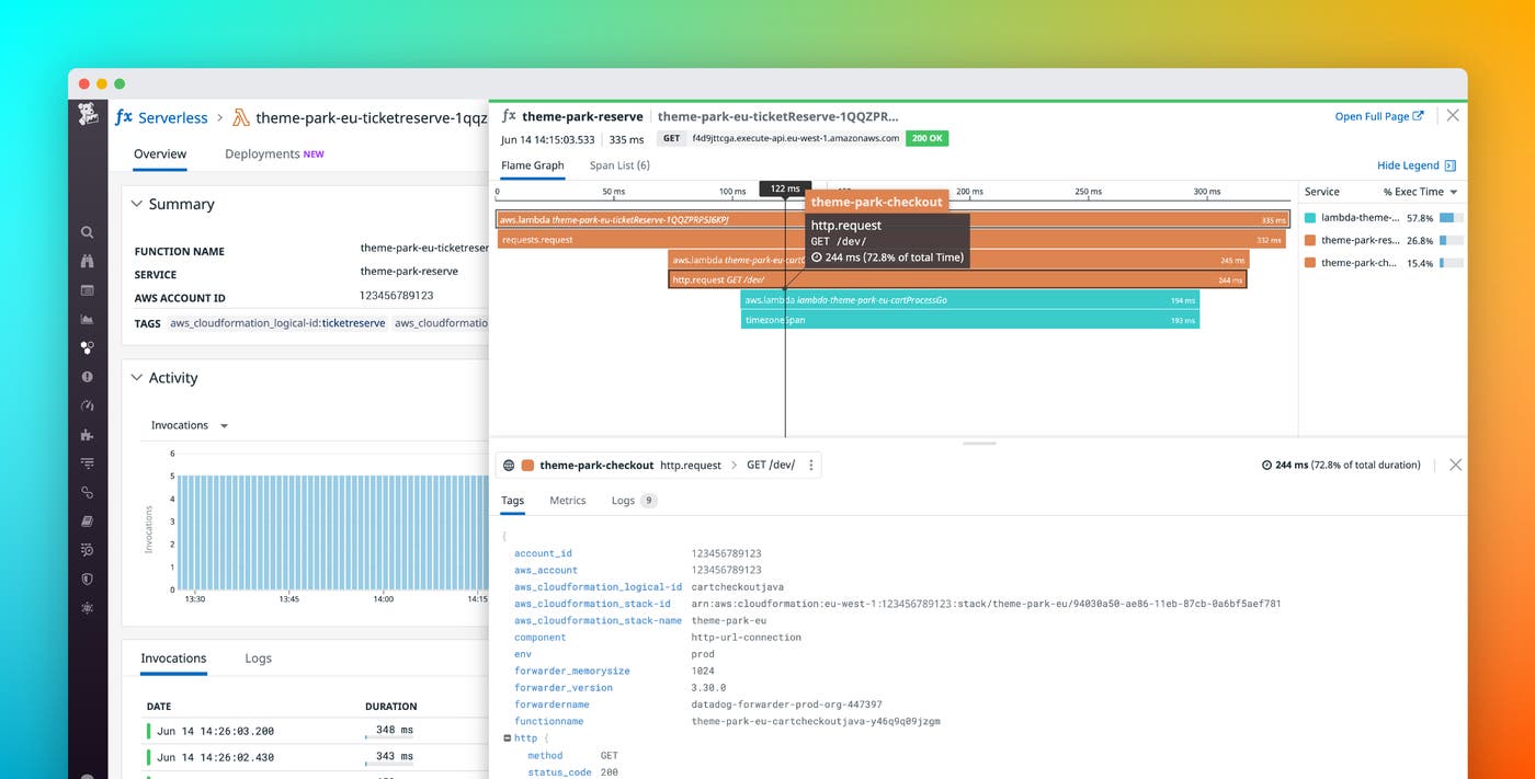 Real-time distributed tracing for Go and Java Lambda Functions Real-time distributed tracing for Go and Java Lambda Functions