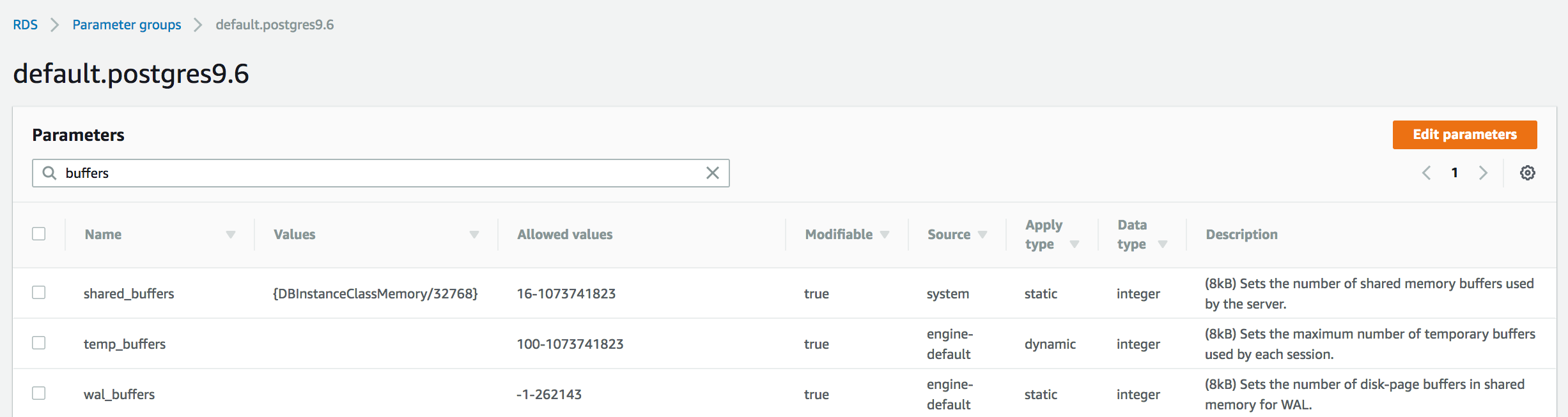 amazon rds postgresql - parameter group
