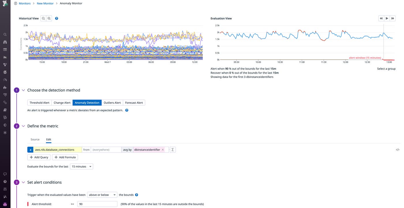 Create a new anomaly detection monitor with prefilled queries and thresholds Create a new anomaly detection monitor with prefilled queries and thresholds