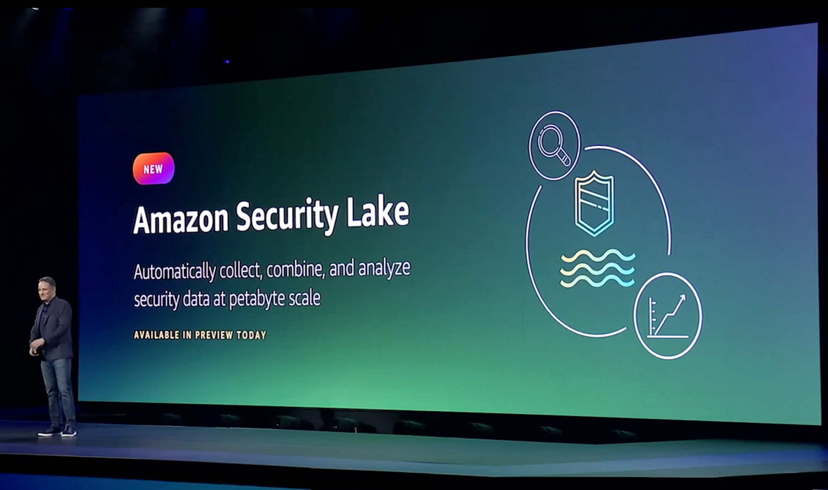 Adam Selipsky announces the new Amazon Security Lake product Adam Selipsky announces the new Amazon Security Lake product