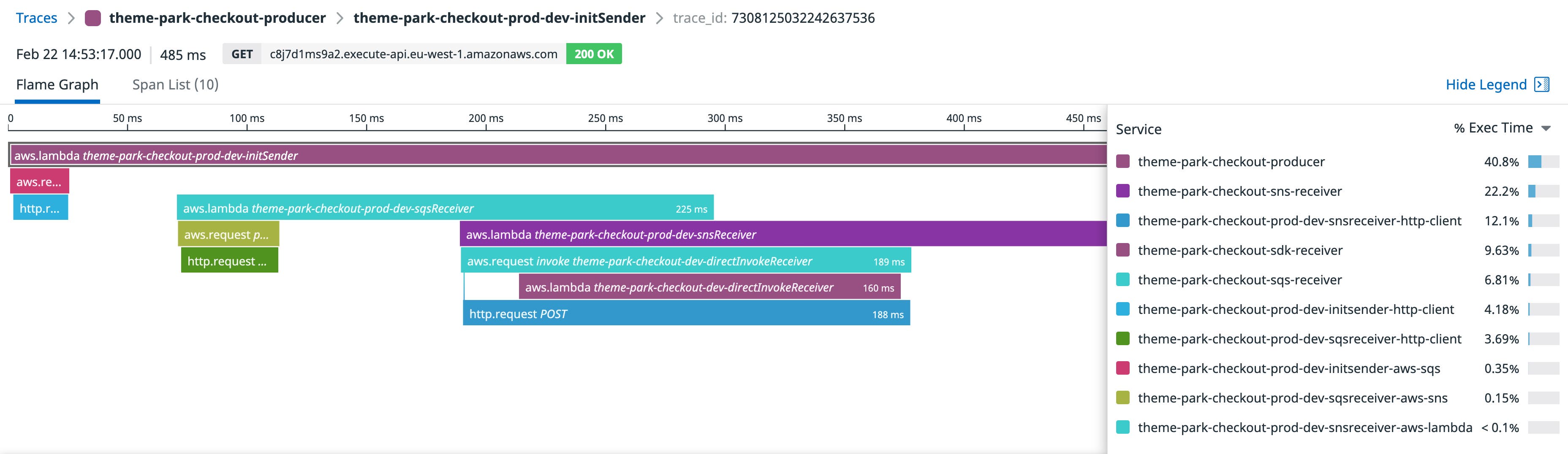 Now, with Datadog APM's enhanced AWS serverless tracing capabilities, Lambda functions and AWS managed services are automatically connected in a single trace. Now, with Datadog APM's enhanced AWS serverless tracing capabilities, Lambda functions and AWS managed services are automatically connected in a single trace.
