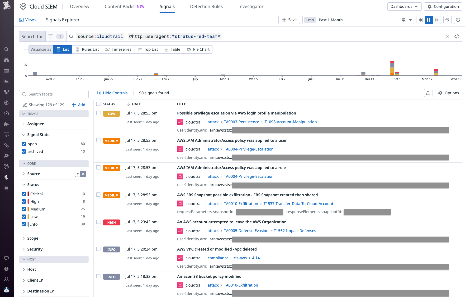 Datadog Cloud SIEM Signals page