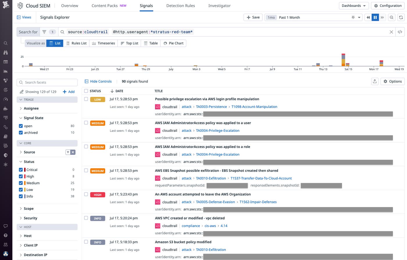 Datadog Cloud SIEM Signals page Datadog Cloud SIEM Signals page